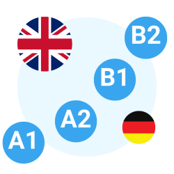 Englische und deutsche Flaggen mit blauen Kreisen, die mit A1, A2, B1 und B2 beschriftet sind und verschiedene Sprachniveaus darstellen.