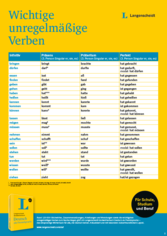 Eine gelb-blaue Tabelle mit dem Titel Wichtige unregelmäßige Verben listet wichtige unregelmäßige deutsche Verben mit ihren einfachen Vergangenheits- und Partizipialformen auf.