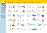 Deutsche Buchstabentafel, bei der jeder Buchstabe mit einem illustrierten Gegenstand oder Tier, das mit diesem Buchstaben beginnt, in Reihen auf hellem Hintergrund angeordnet ist.