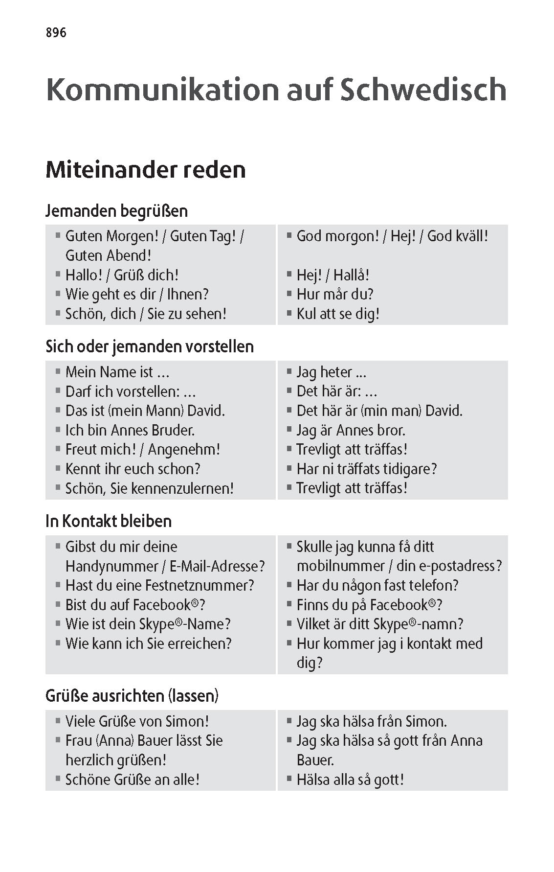 Langenscheidt Taschenwörterbuch Schwedisch