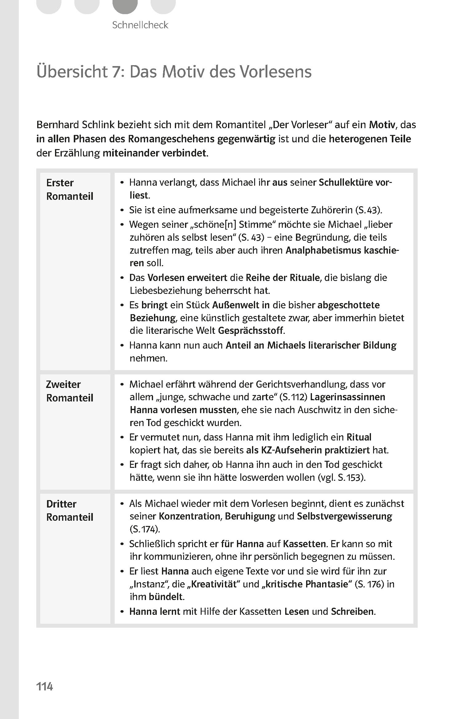 Klett Lektürehilfen Bernhard Schlink, Der Vorleser