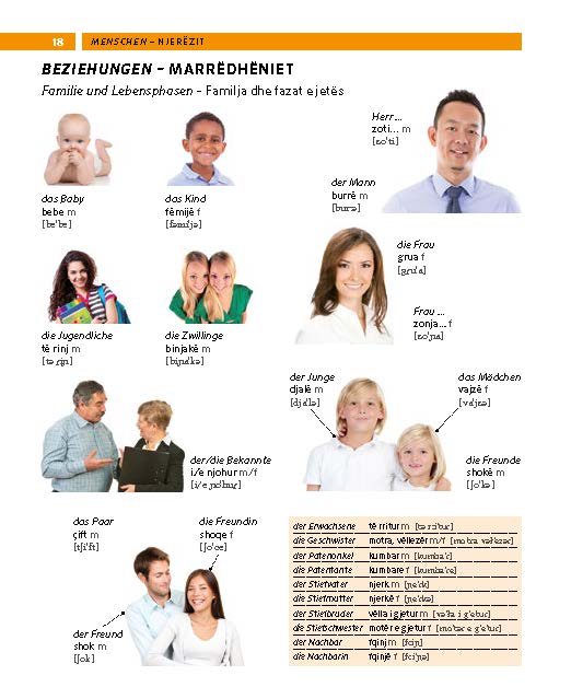 PONS Bildwörterbuch Albanisch