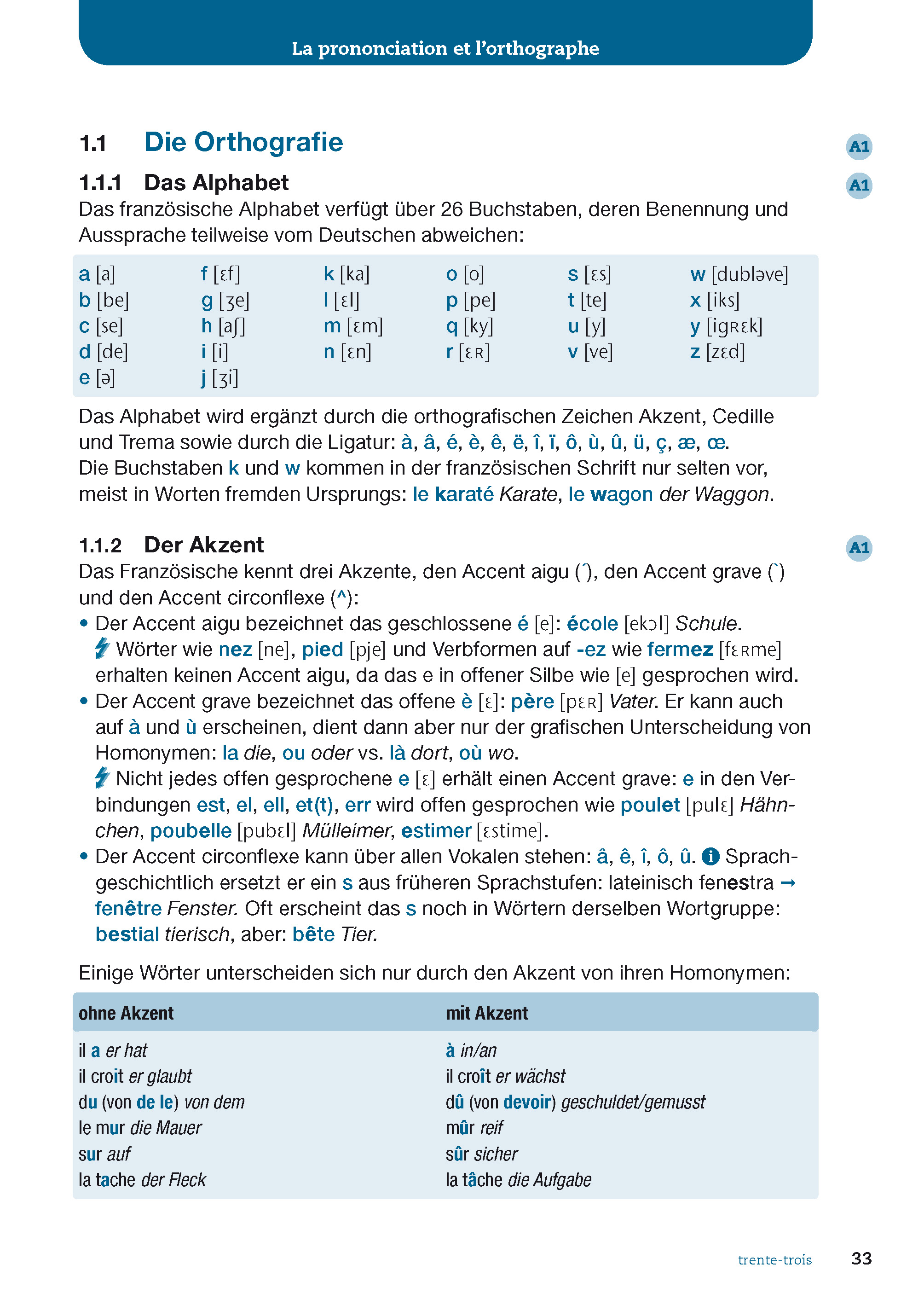 Langenscheidt Komplett-Grammatik Französisch