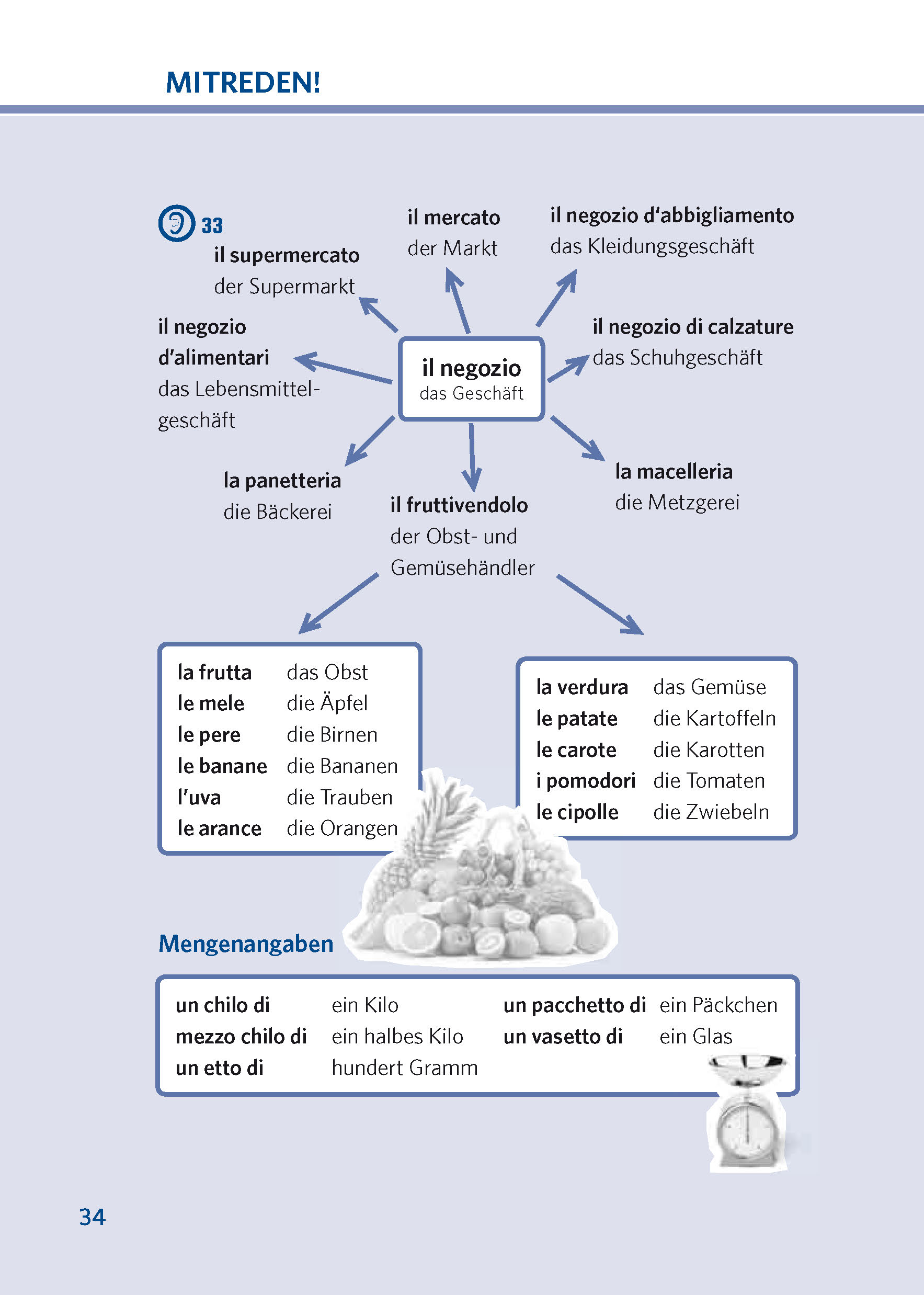 PONS All inclusive Italienisch