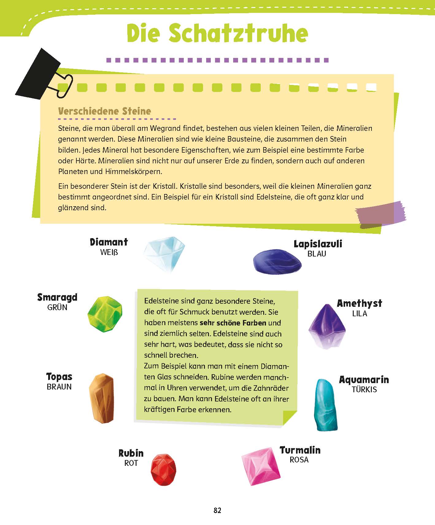 QUID+ Unsere Welt entdecken und verstehen