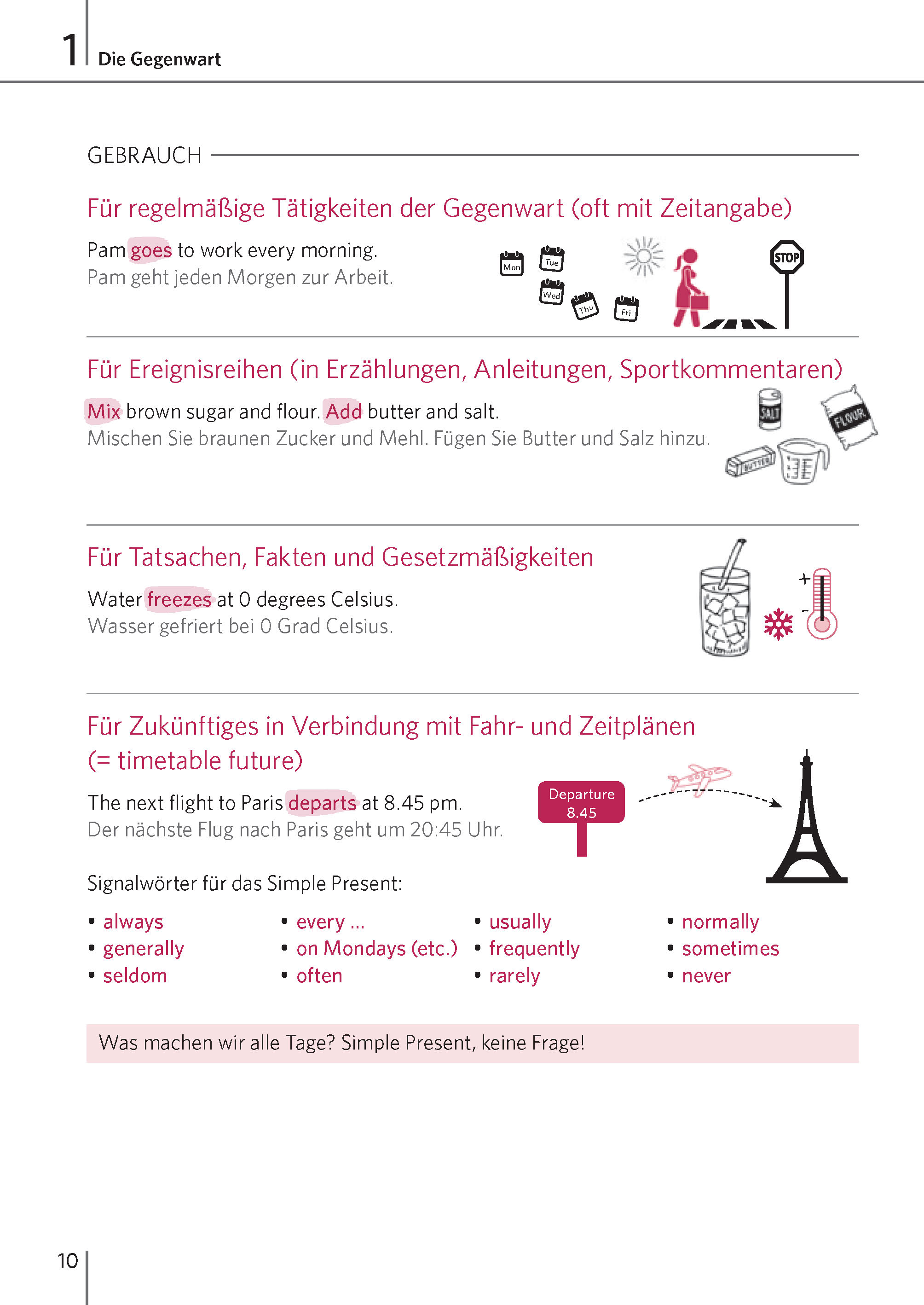 Langenscheidt Zeiten mit System Englisch