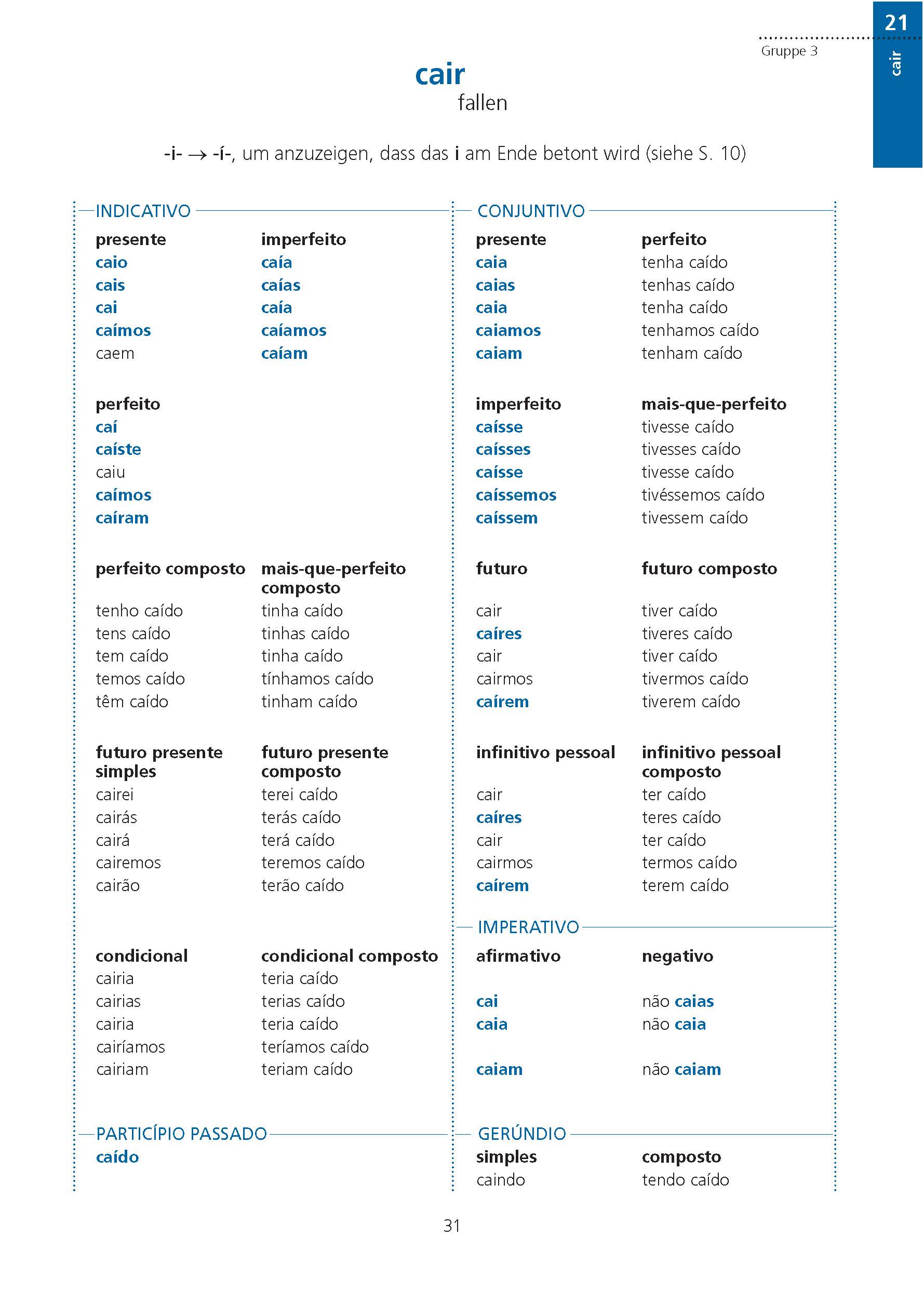 PONS Verbtabellen Portugiesisch