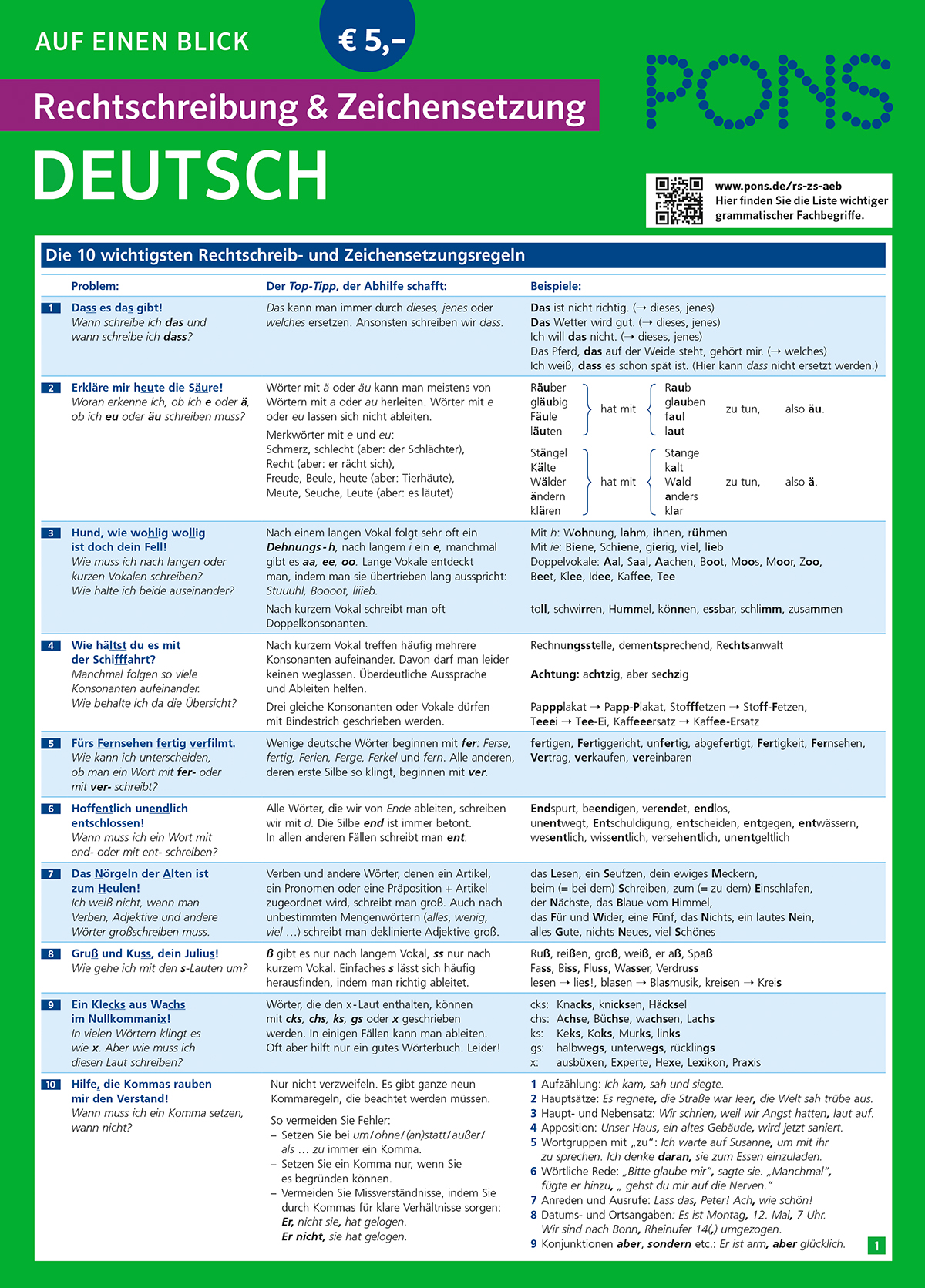PONS Rechtschreibung und Zeichensetzung auf einen Blick Deutsch Referenzblatt mit dem Titel Deutsch Rechtschreibung & Zeichensetzung von PONS, das die 10 wichtigsten Regeln der deutschen Rechtschreibung und Zeichensetzung in Tabellenform mit Beispielen und Erklärungen zusammenfasst.