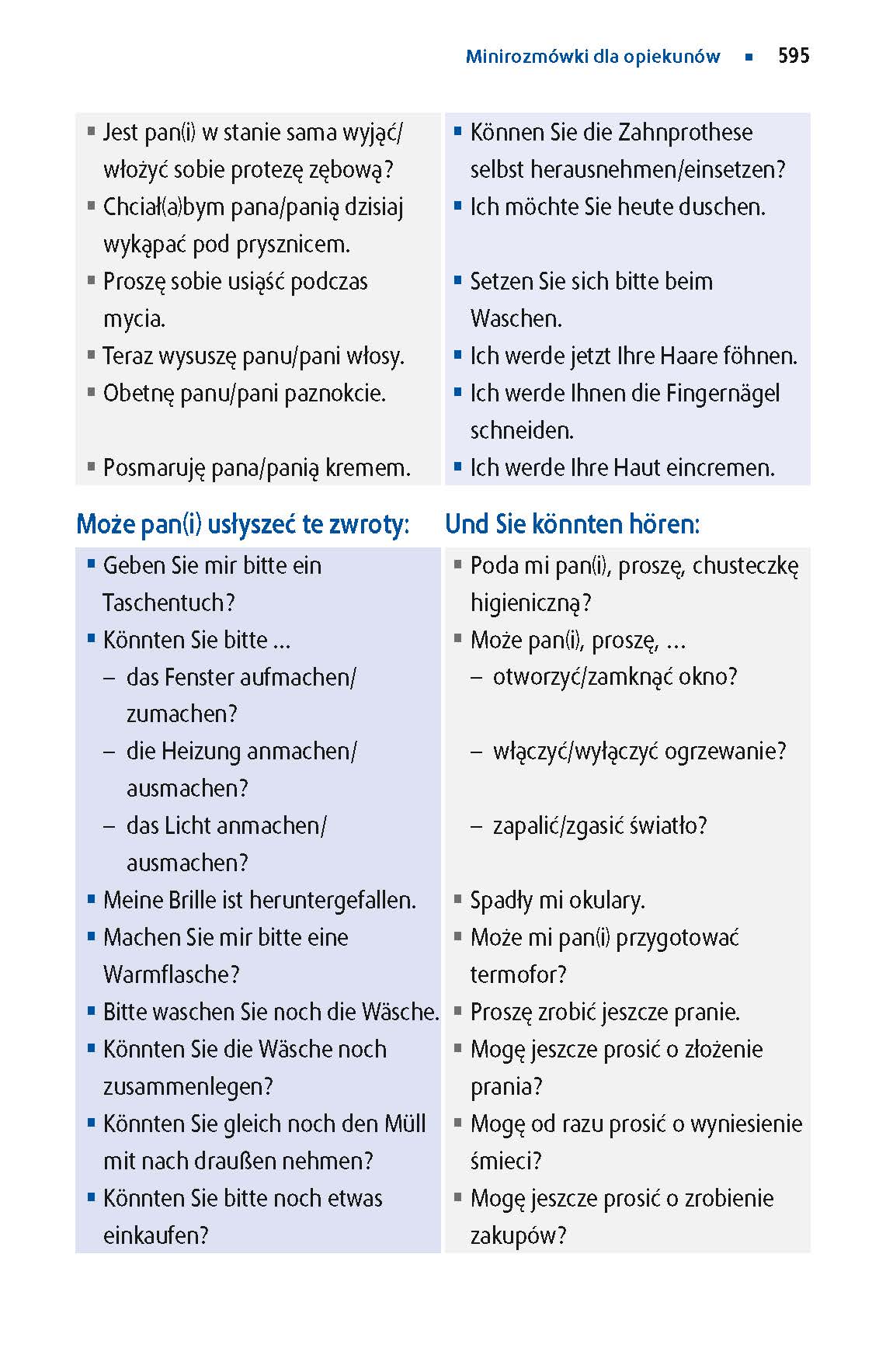 Langenscheidt Praktisches Wörterbuch Polnisch