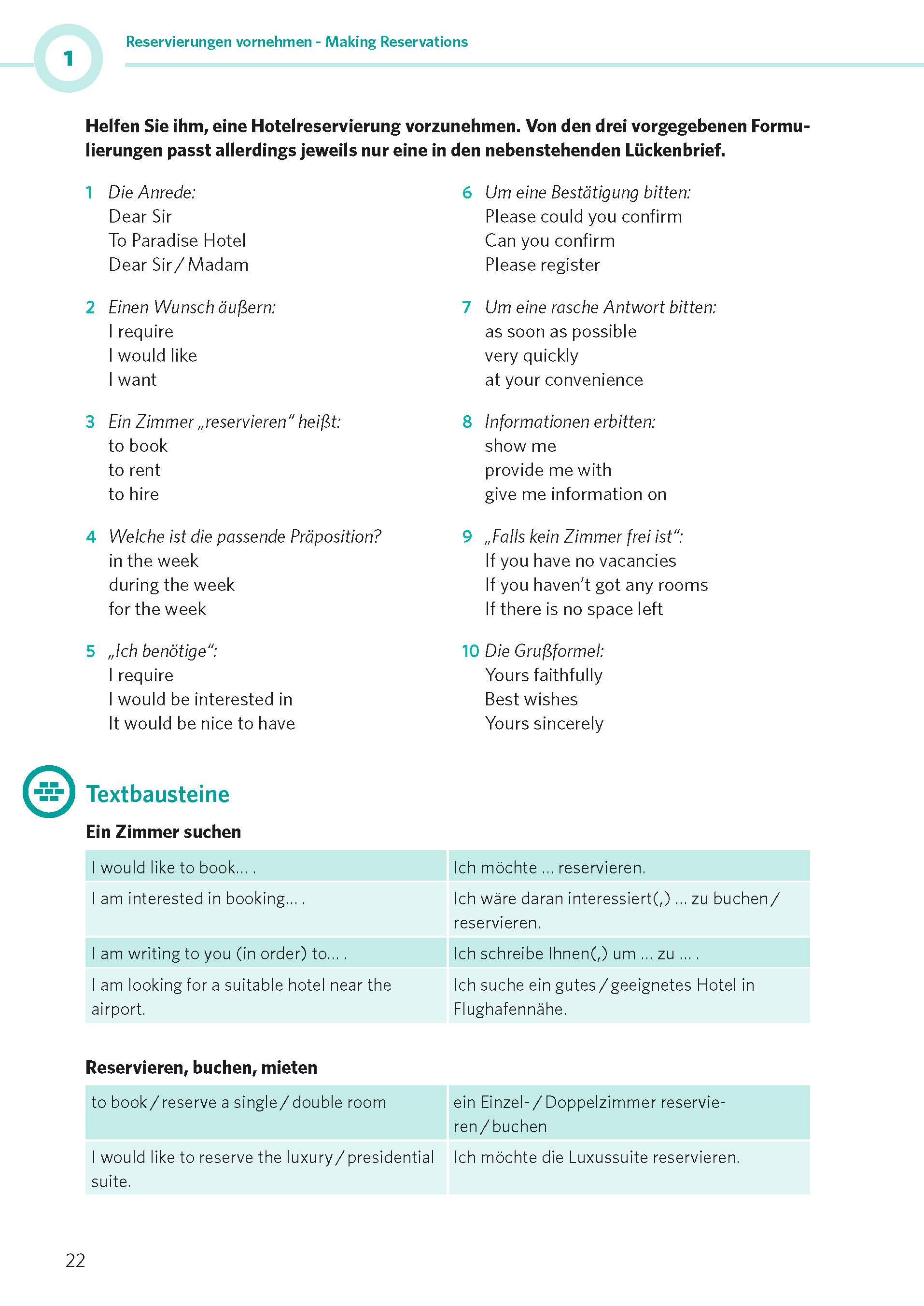 PONS Bürokommunikation Englisch