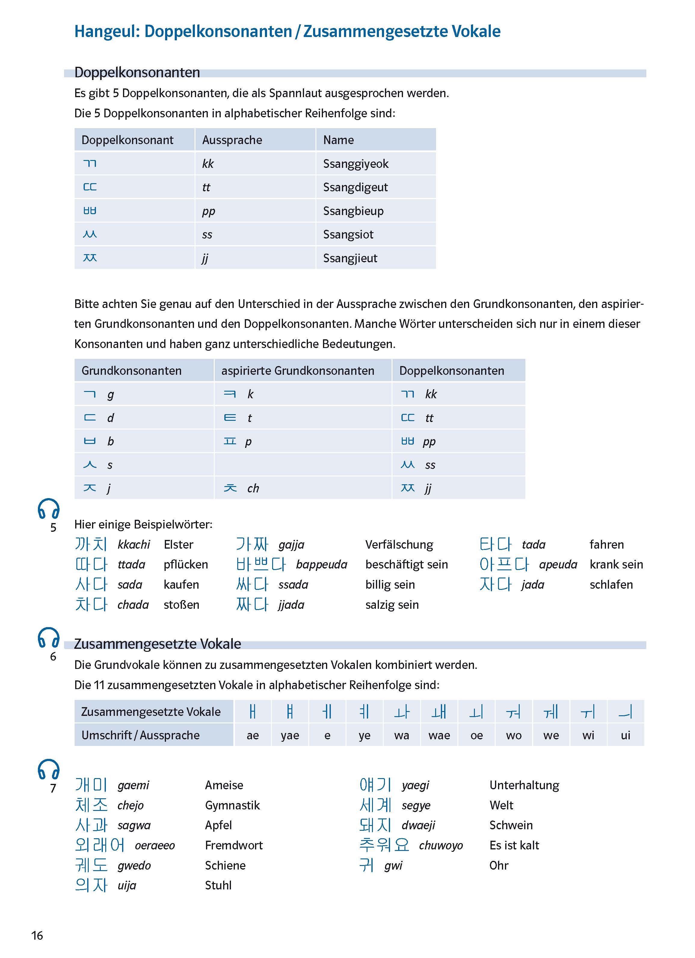 PONS Power-Sprachtraining Koreanisch