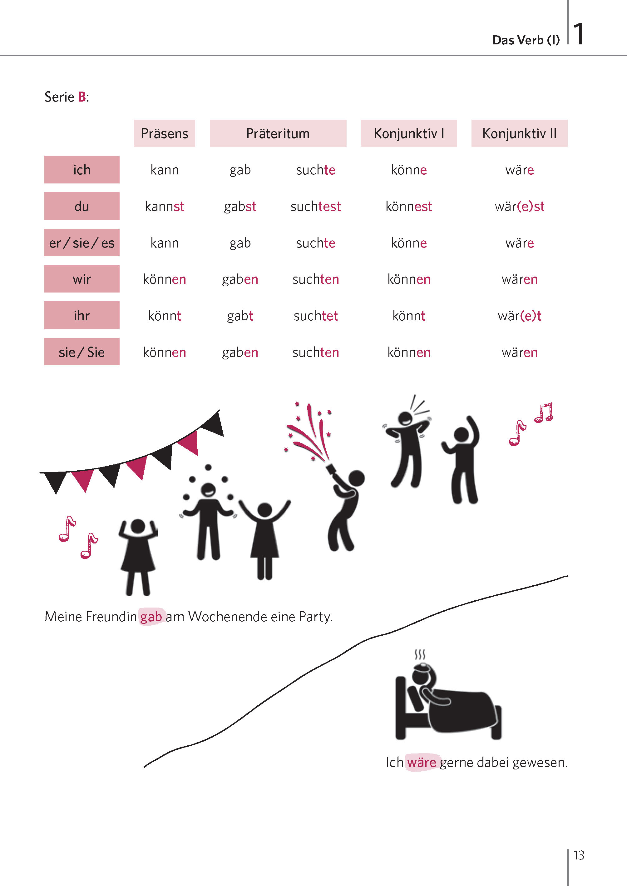 Langenscheidt Zeiten mit System Deutsch als Fremdsprache Langenscheidt Zeiten mit System Deutsch als Fremdsprache
