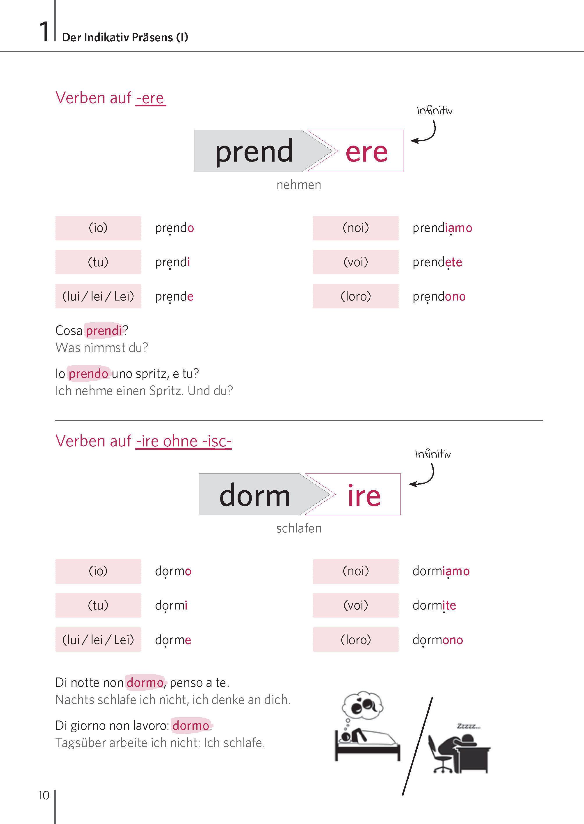 Langenscheidt Zeiten mit System Italienisch Langenscheidt Zeiten mit System Italienisch