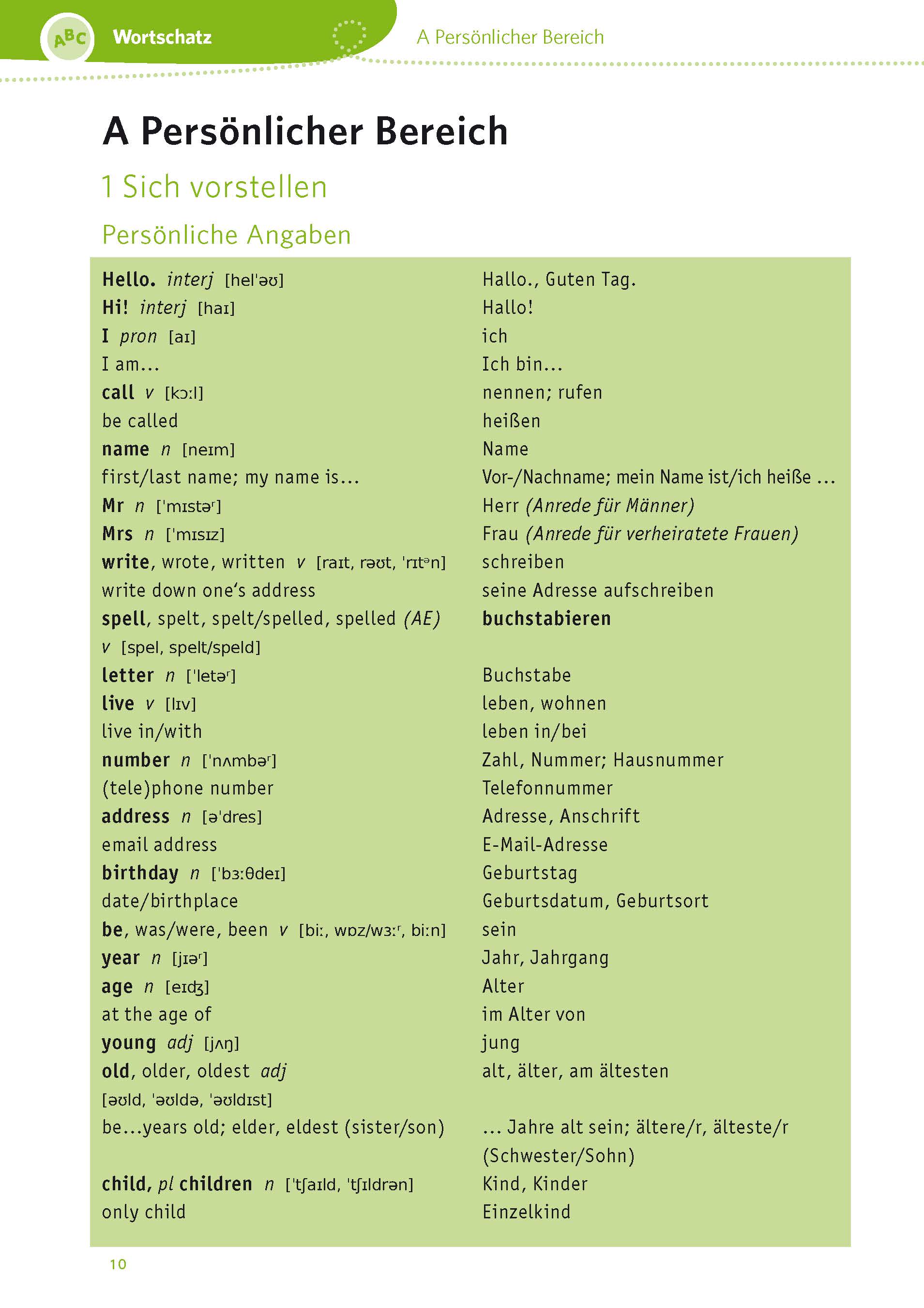 PONS Fließend Englisch