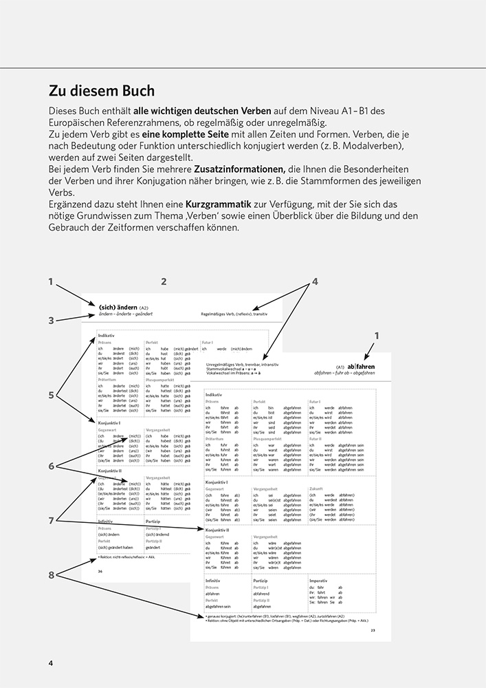 PONS Das große Buch der Verben Deutsch als Fremdsprache