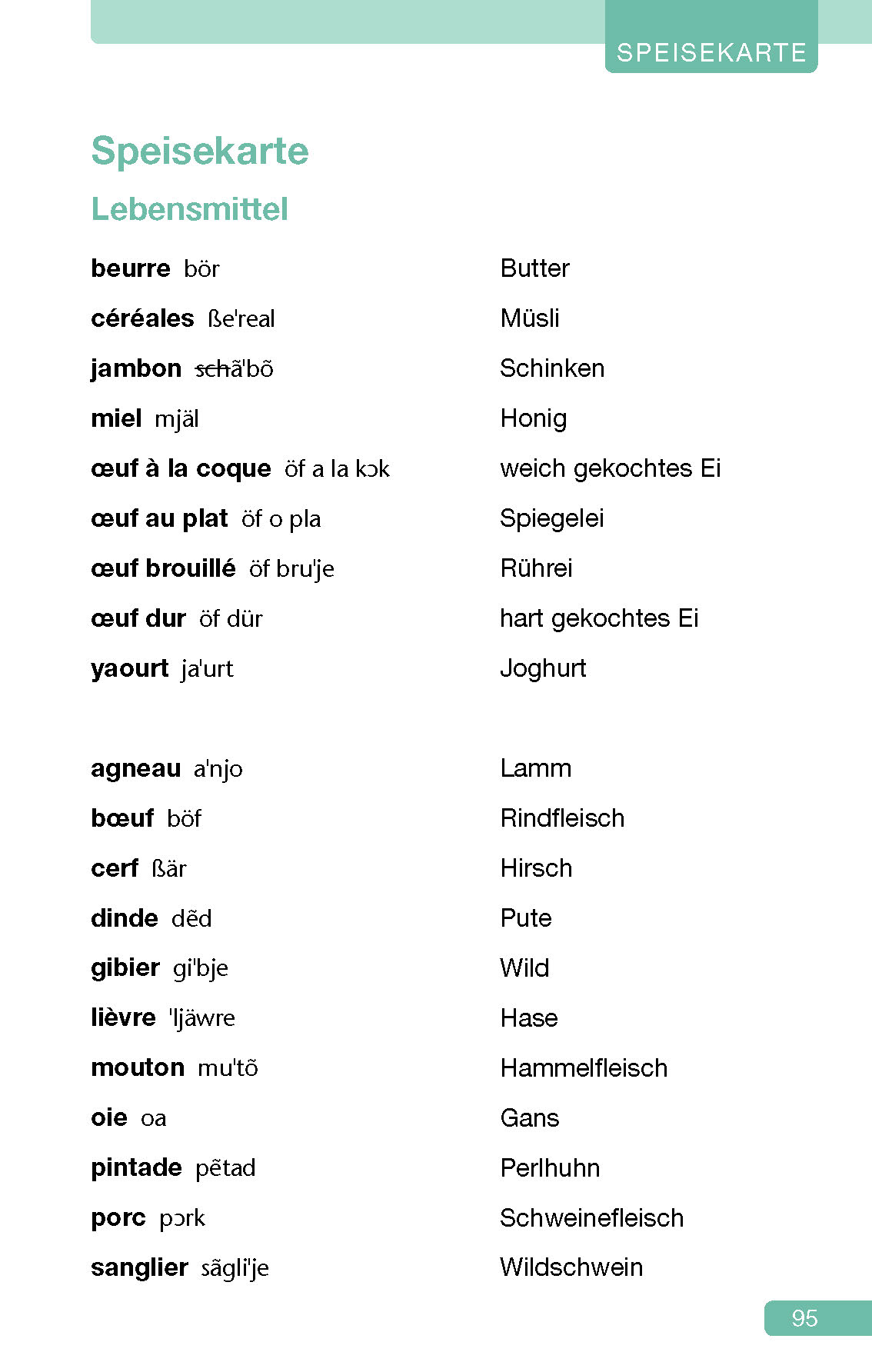 Langenscheidt Schnell mitreden auf Französisch Langenscheidt Schnell mitreden auf Französisch