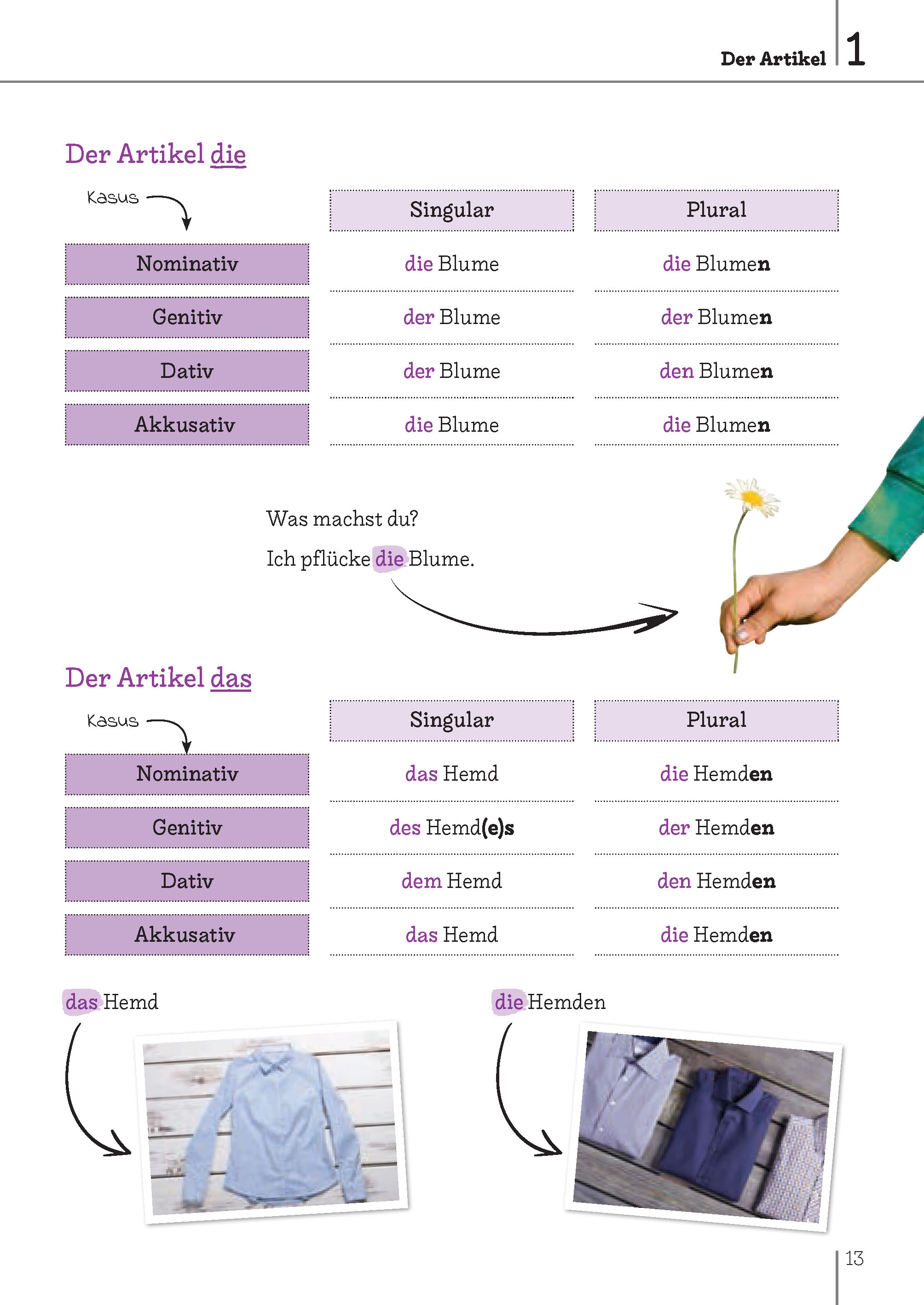 Langenscheidt Bild für Bild Grammatik Deutsch als Fremdsprache Langenscheidt Bild für Bild Grammatik Deutsch als Fremdsprache