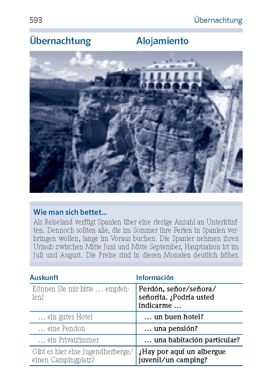 PONS Praxiswörterbuch Spanisch