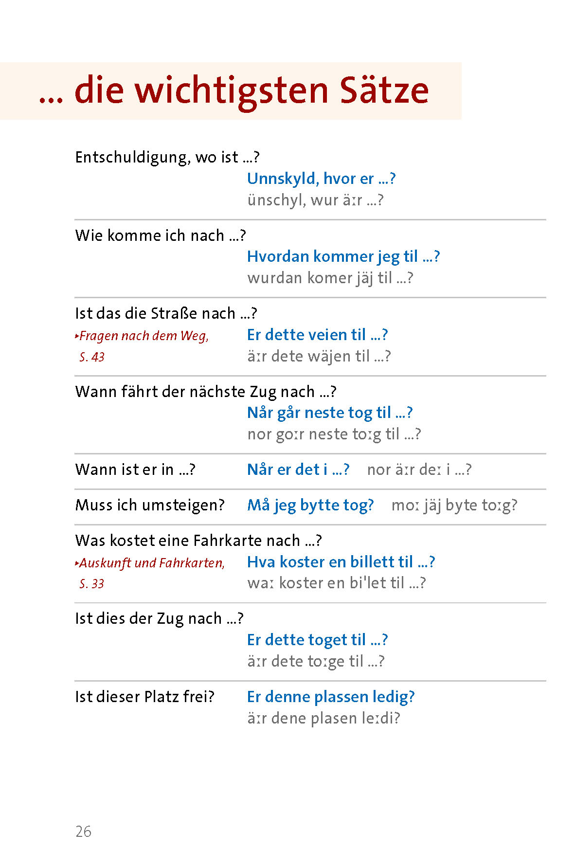 Langenscheidt Sprachführer Norwegisch Langenscheidt Sprachführer Norwegisch