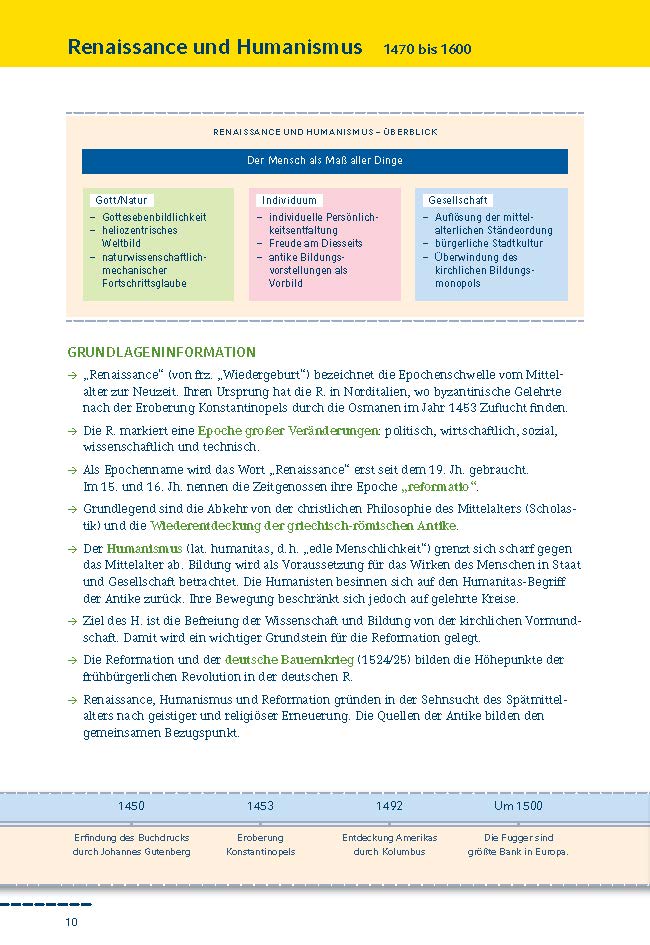 Epochen der deutschen Literatur