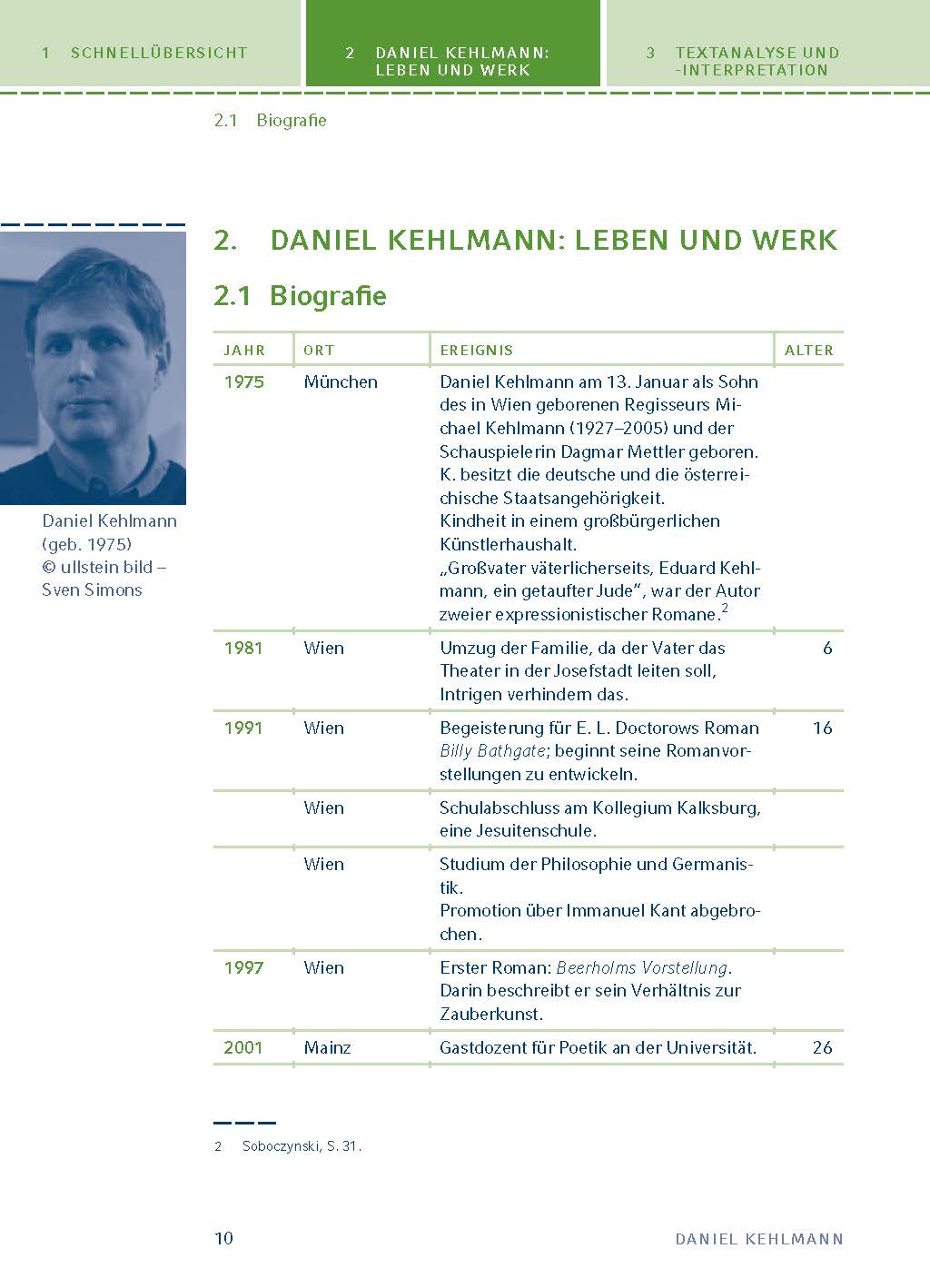 Ruhm von Daniel Kehlmann - Textanalyse und Interpretation