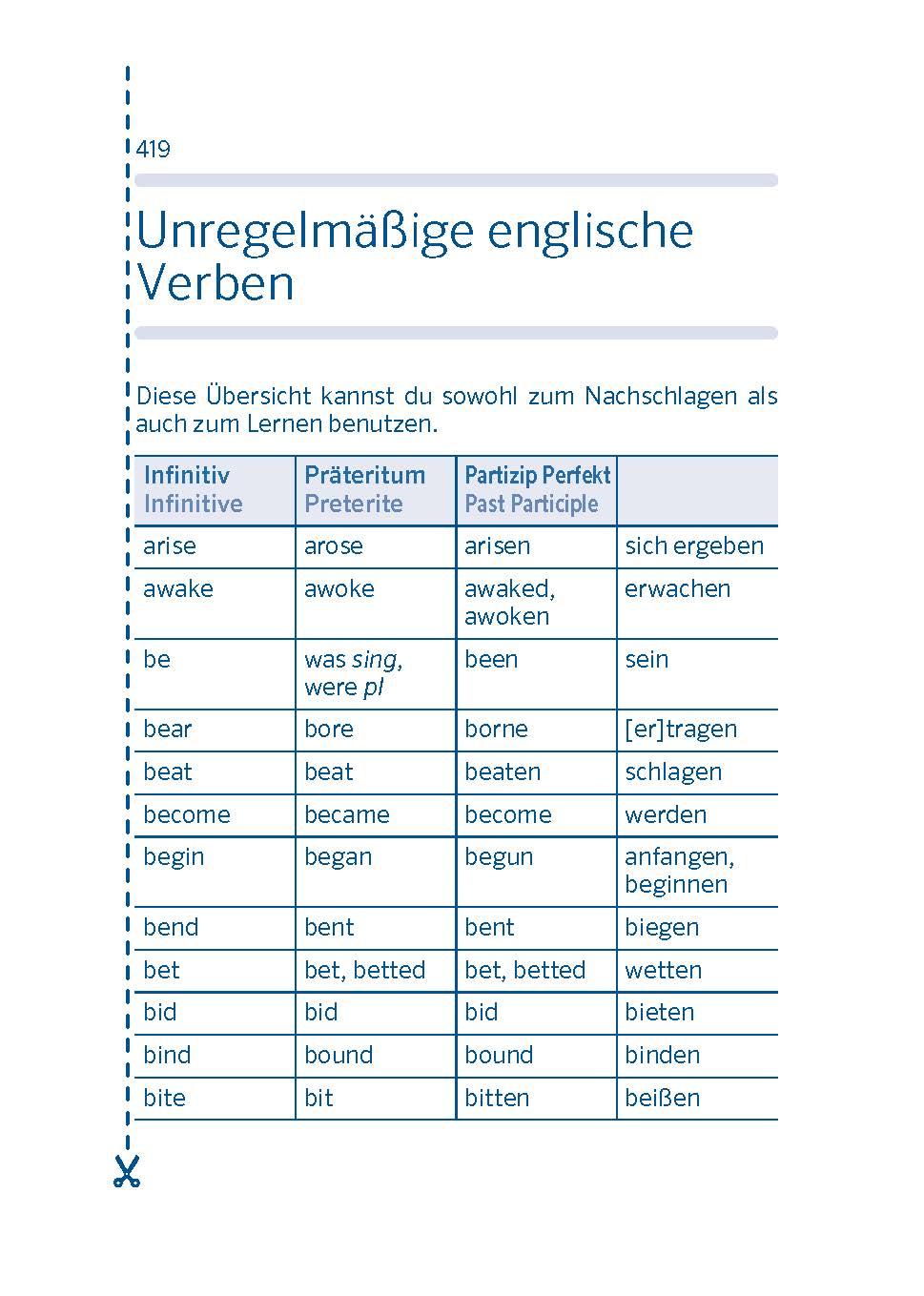 PONS Spick-Wörterbuch Englisch für die Schule