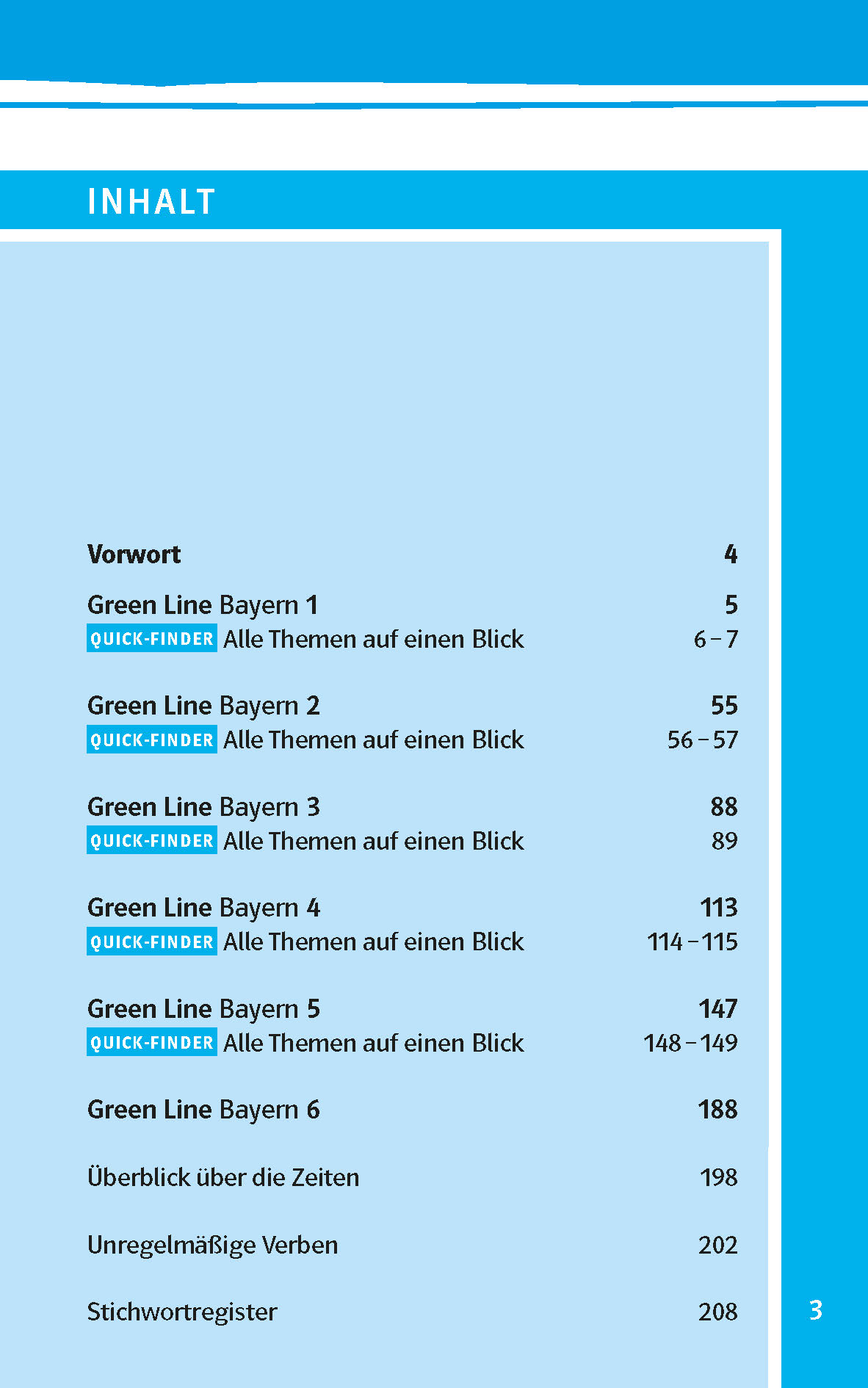 Green Line 1-6 kompaktWissen Bayern