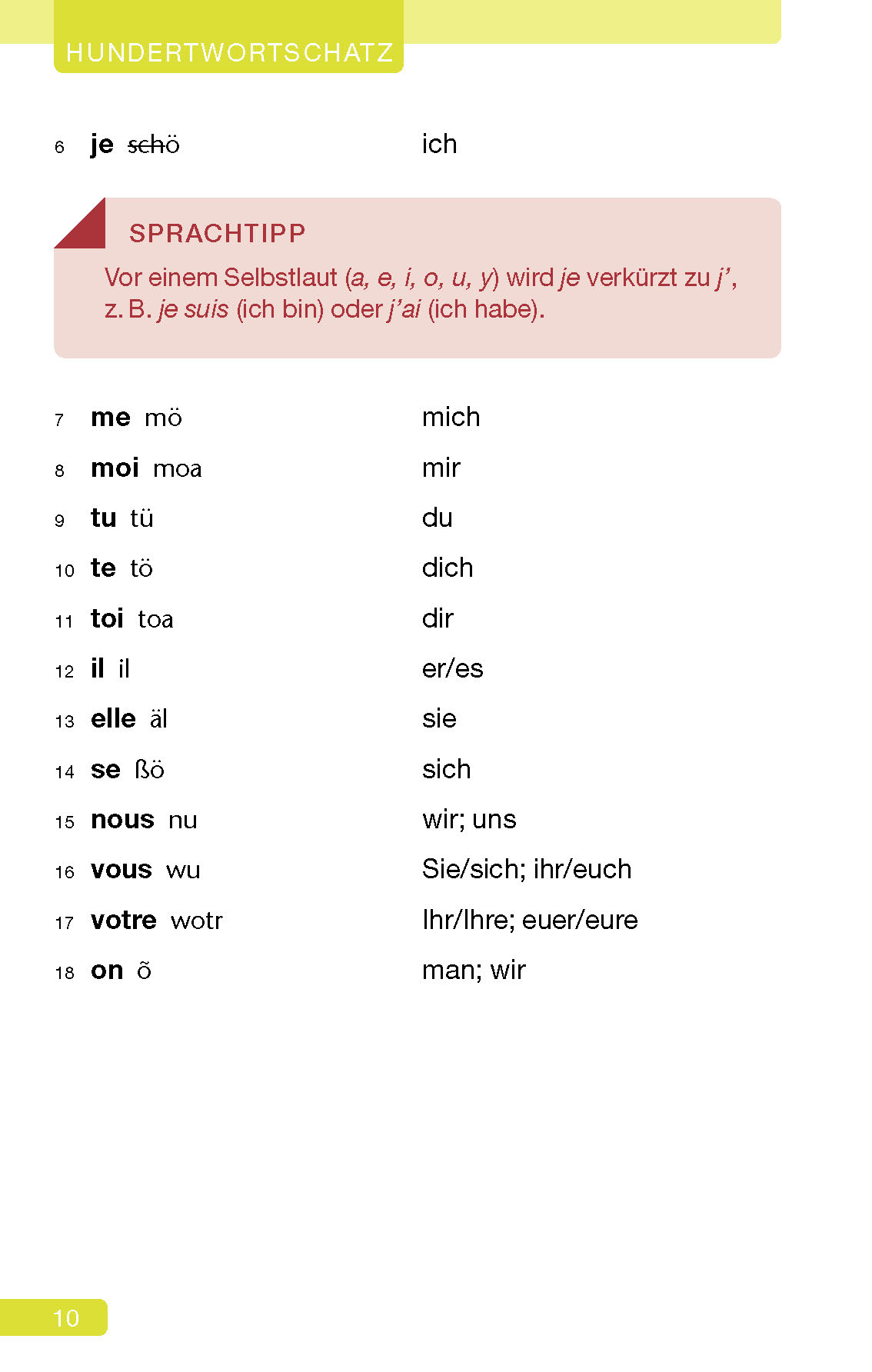 Langenscheidt Schnell mitreden auf Französisch Langenscheidt Schnell mitreden auf Französisch