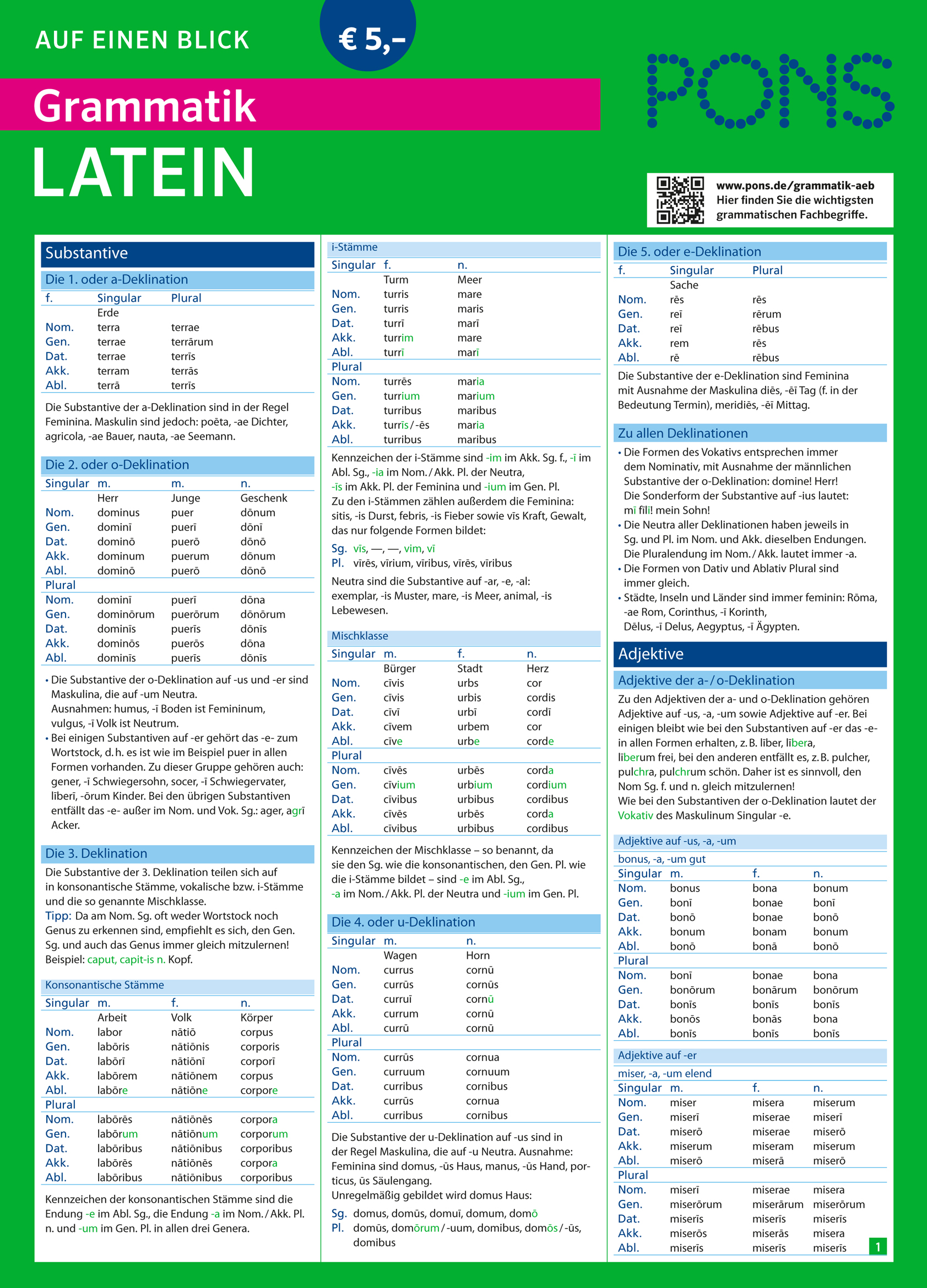 PONS Grammatik auf einen Blick Latein Ein Referenzblatt mit dem Titel PONS Grammatik LATEIN zeigt lateinische Grammatiktabellen für Substantive, Adjektive und Deklinationen mit Erläuterungen auf Deutsch.