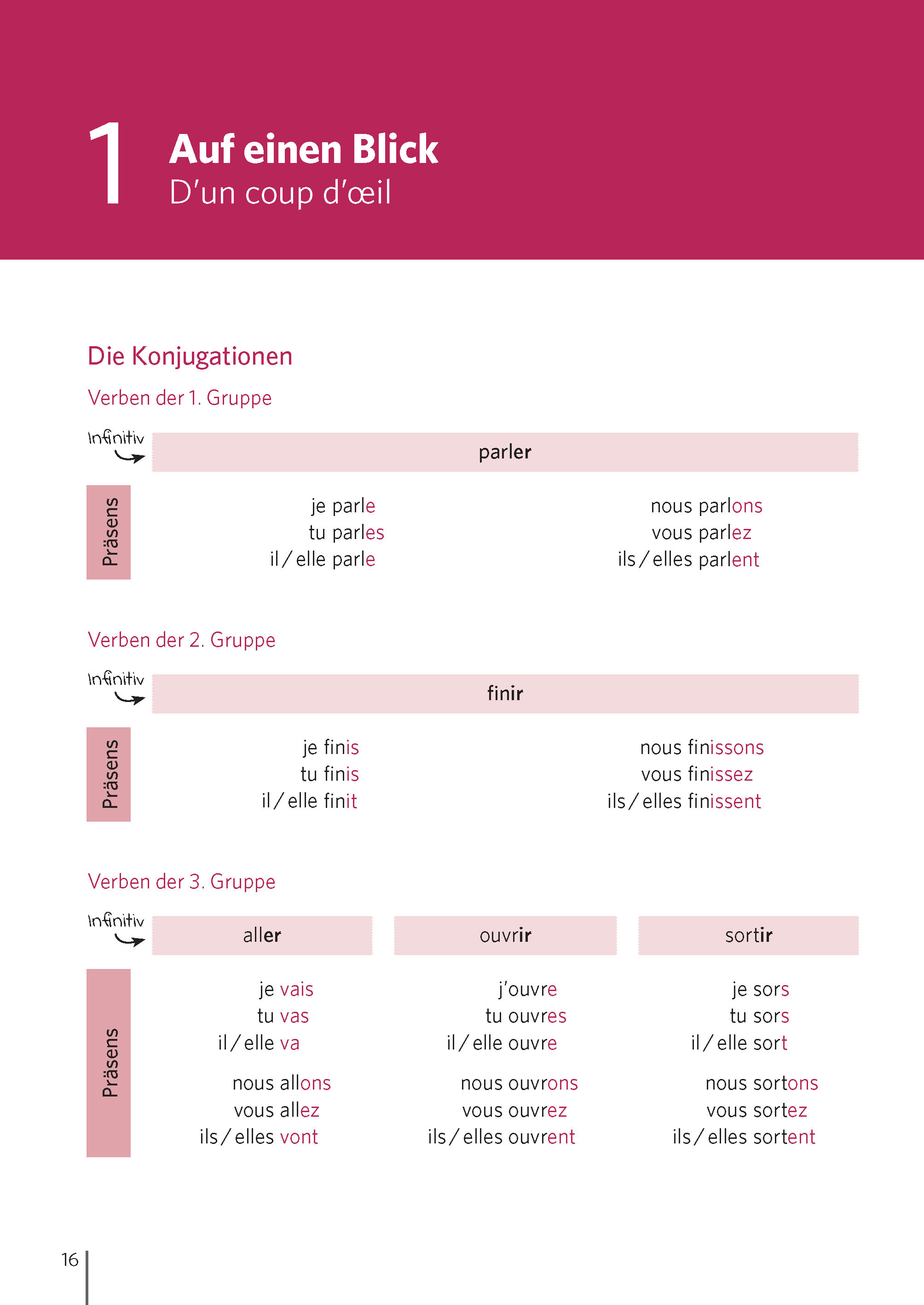 Langenscheidt Zeiten mit System Französisch Langenscheidt Zeiten mit System Französisch