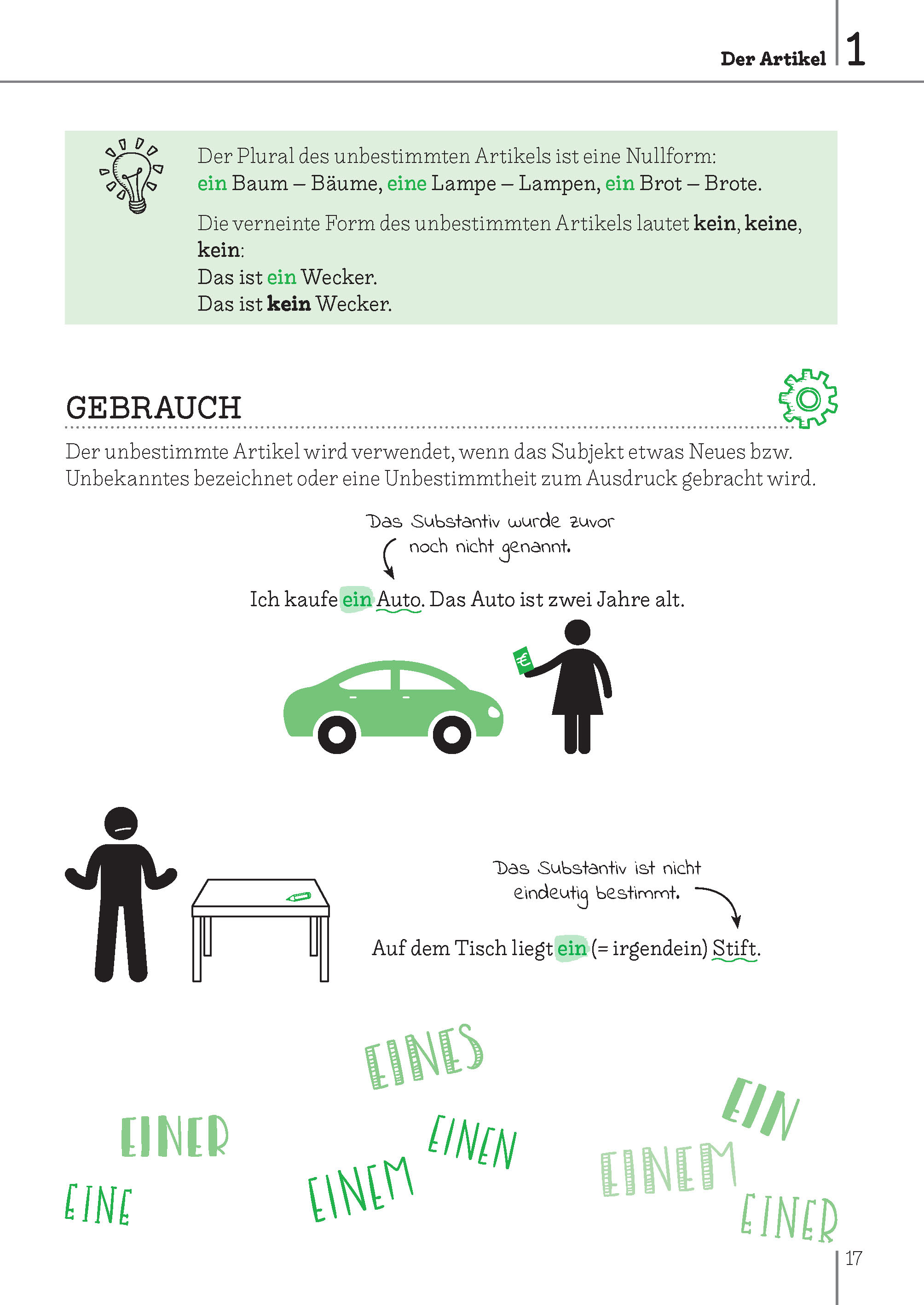 Langenscheidt Bild für Bild Grammatik Deutsch als Fremdsprache Langenscheidt Bild für Bild Grammatik Deutsch als Fremdsprache