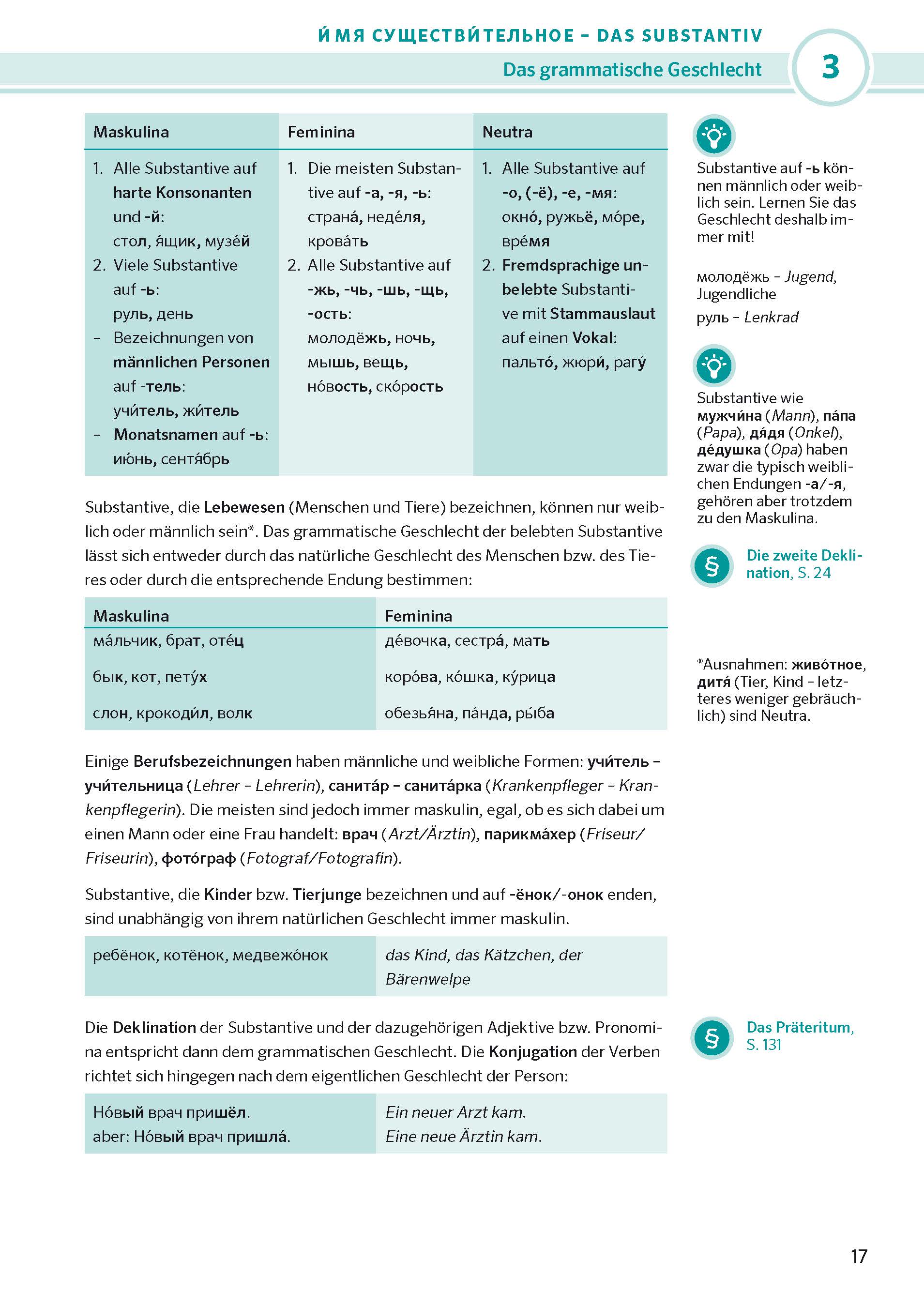 PONS Praxis-Grammatik Russisch