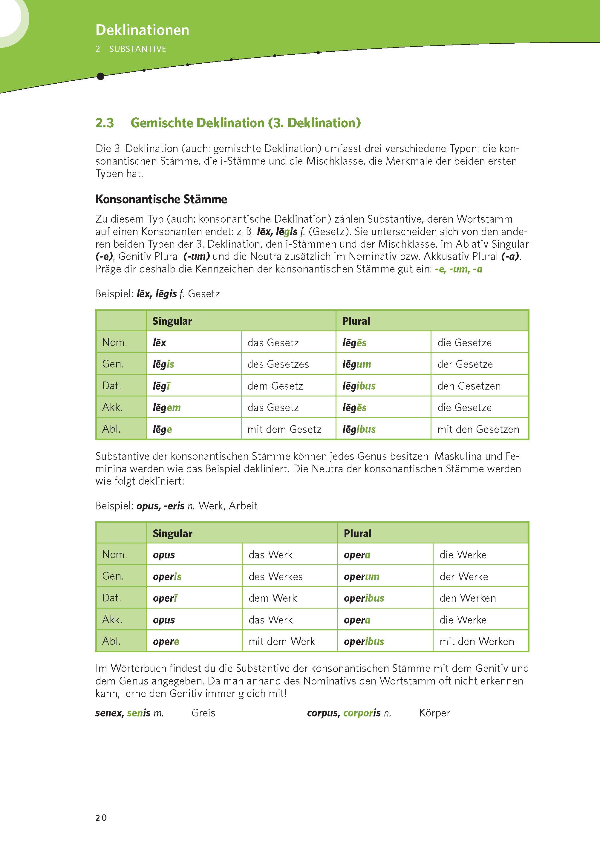 PONS Das große Übungsbuch Latein 1. Lernjahr bis Abitur