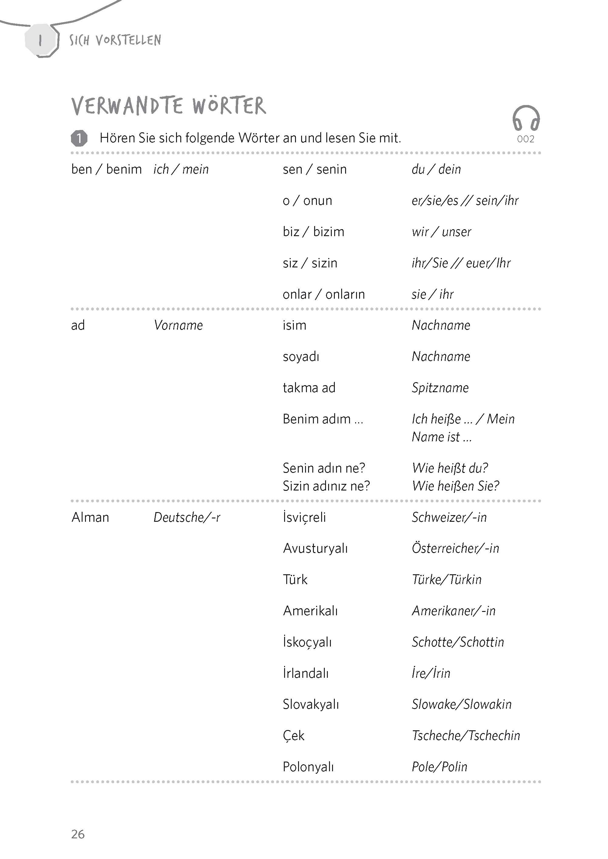 Langenscheidt Vom Wort zum Satz Türkisch Langenscheidt Vom Wort zum Satz Türkisch
