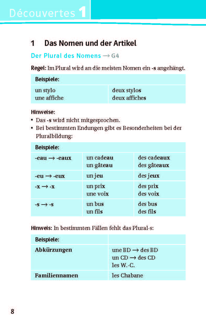 Découvertes (ab 2020) kompaktWissen 1.-5. Lernjahr