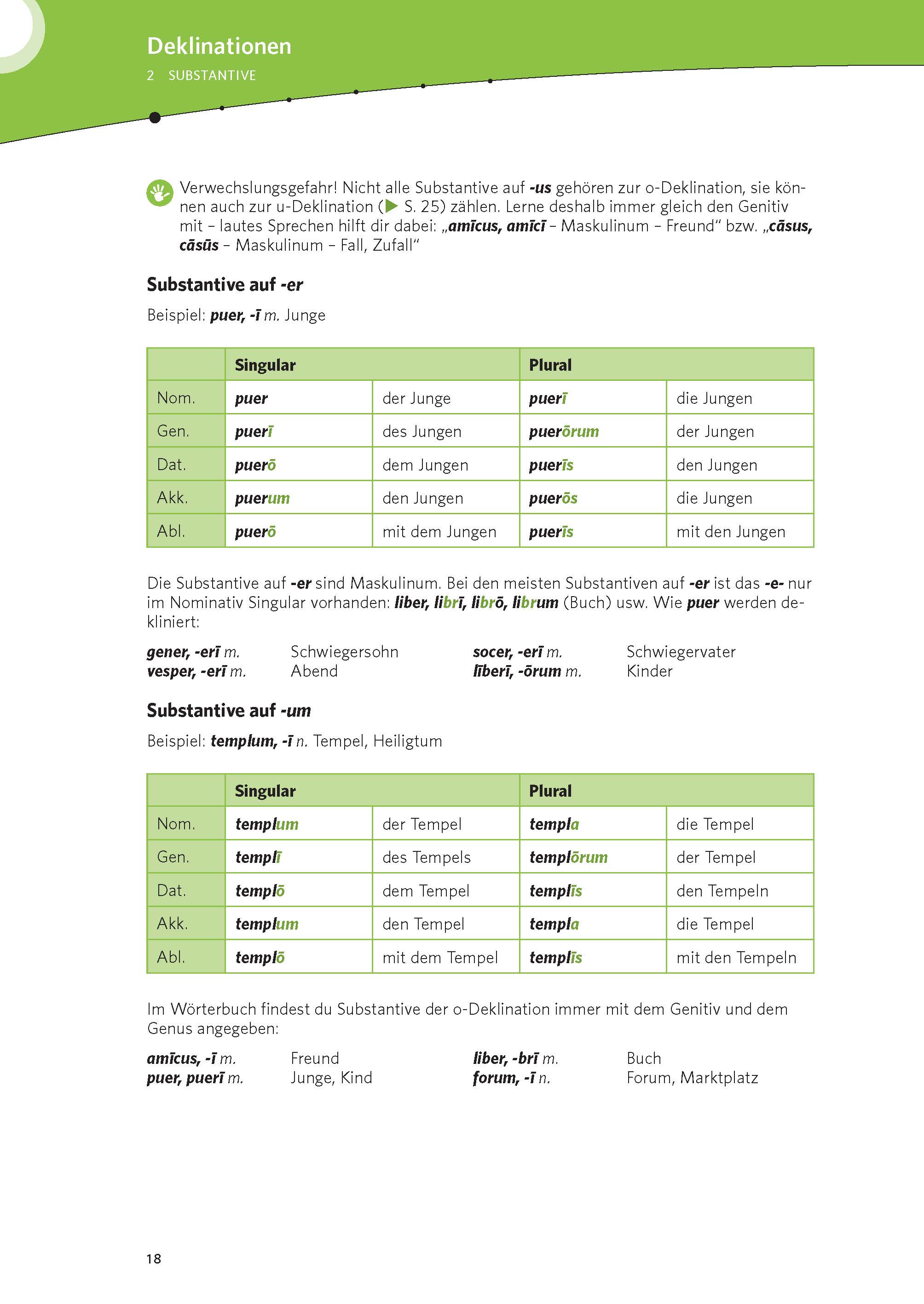 PONS Das große Übungsbuch Latein 1. Lernjahr bis Abitur