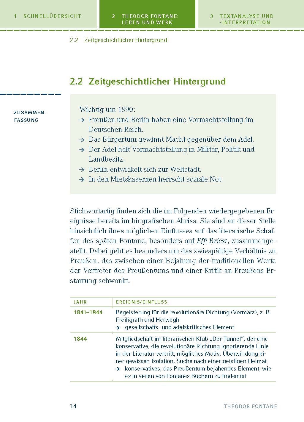 Effi Briest von Theodor Fontane.