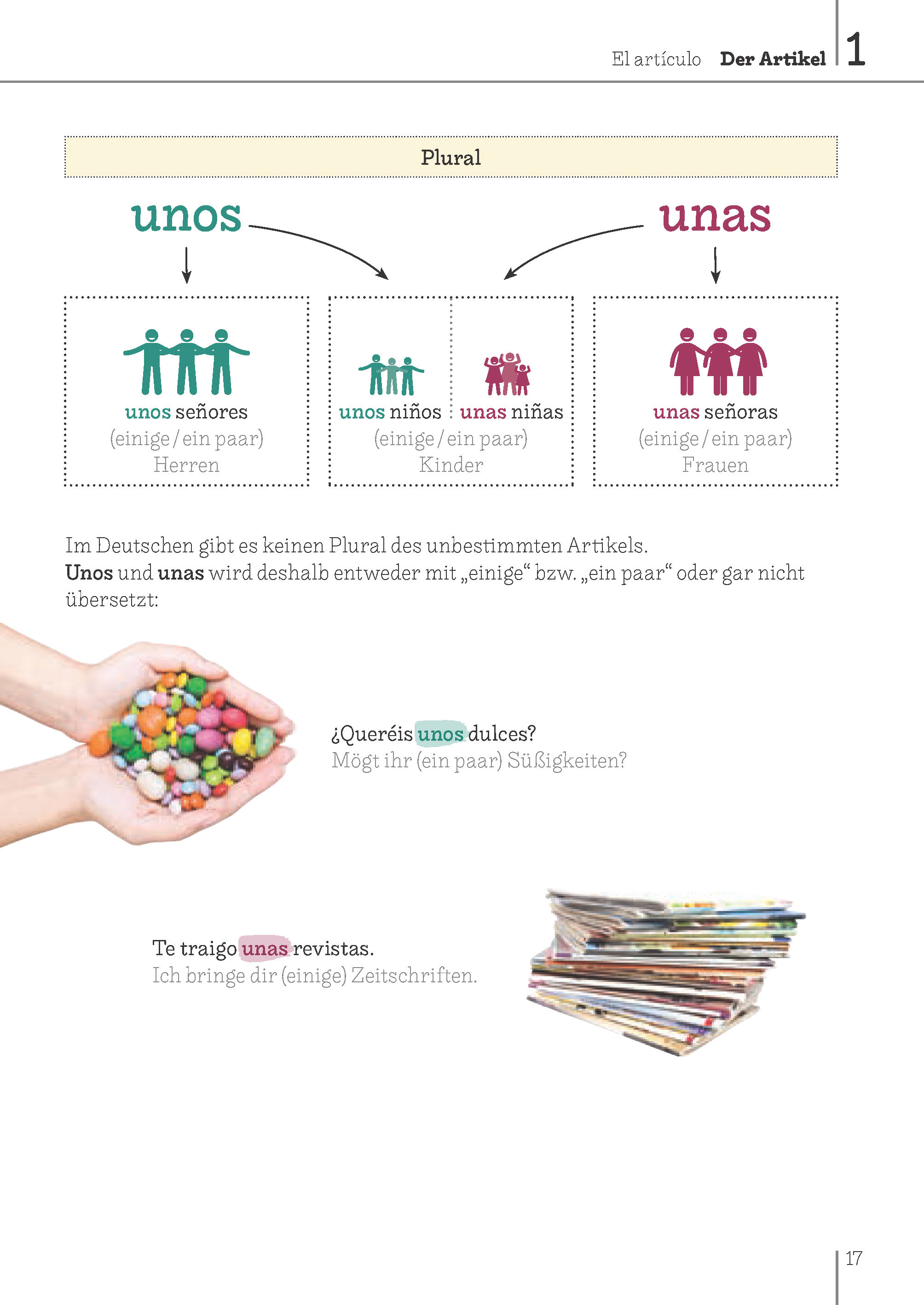 Langenscheidt Bild für Bild Grammatik Spanisch Langenscheidt Bild für Bild Grammatik Spanisch