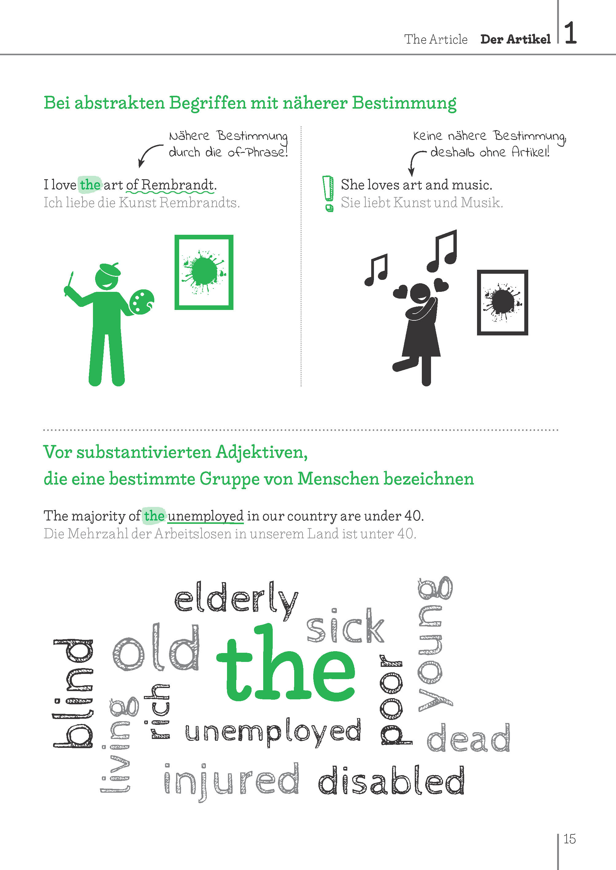 Langenscheidt Bild für Bild Grammatik Englisch