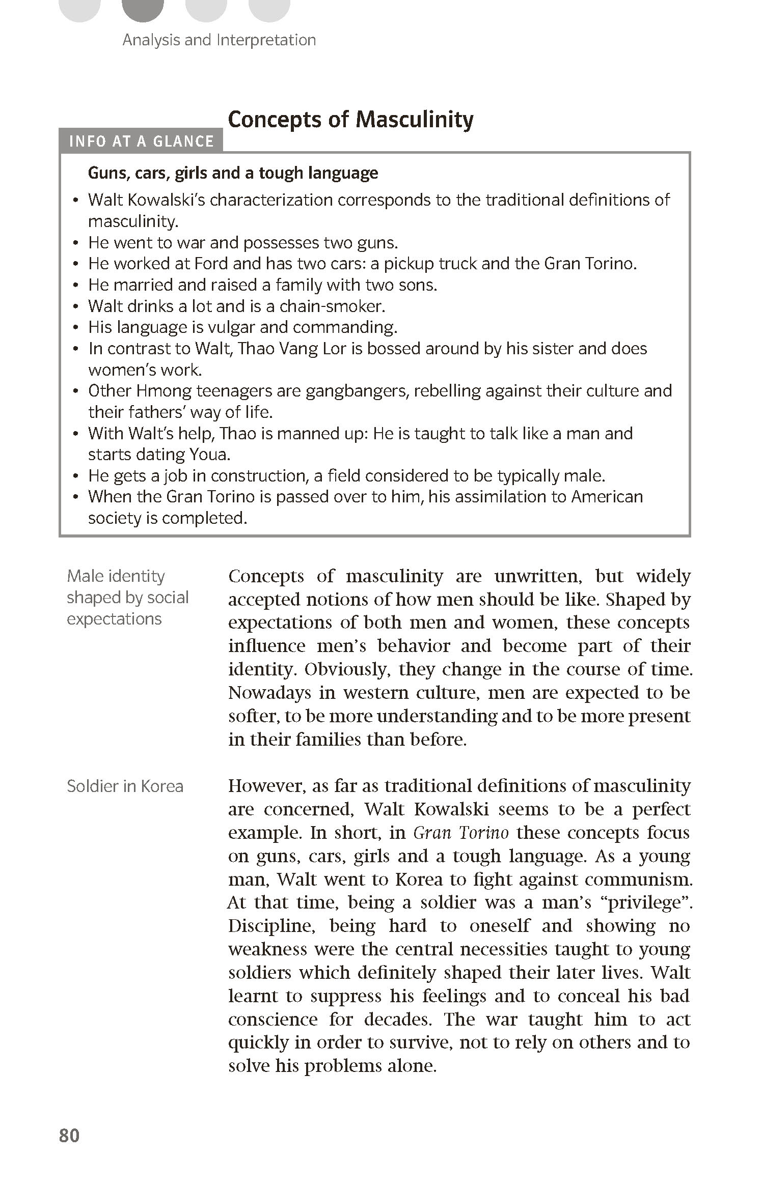 Klett Lektürehilfen Eastwood, Gran Torino