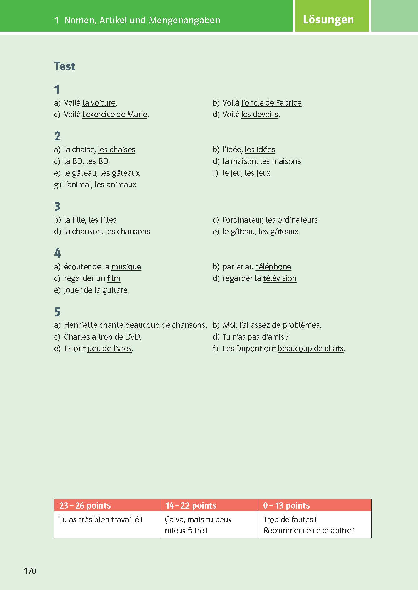 Klett KomplettTrainer Gymnasium Französisch 1. Lernjahr