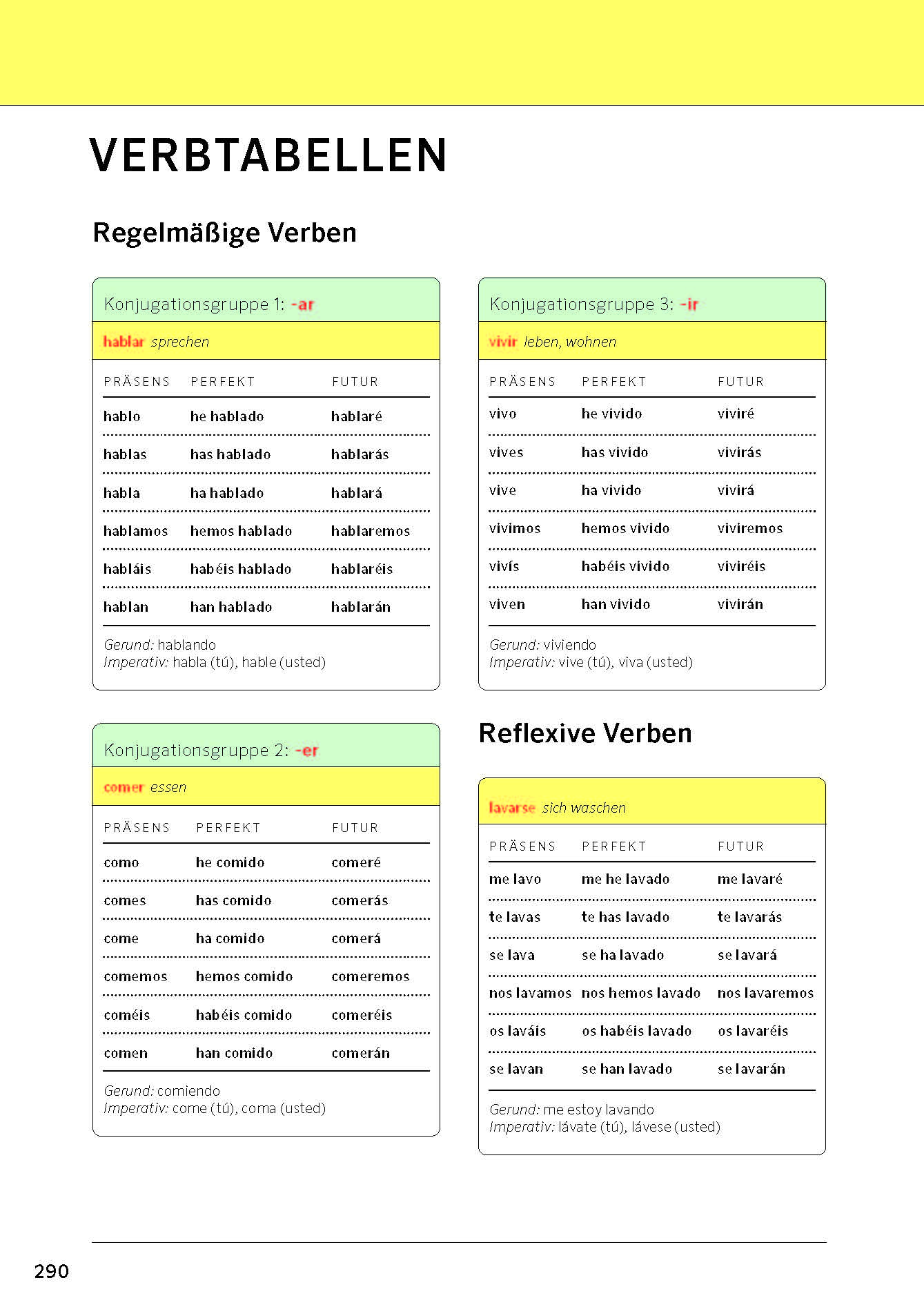 Langenscheidt Schritt für Schritt Spanisch Langenscheidt Schritt für Schritt Spanisch