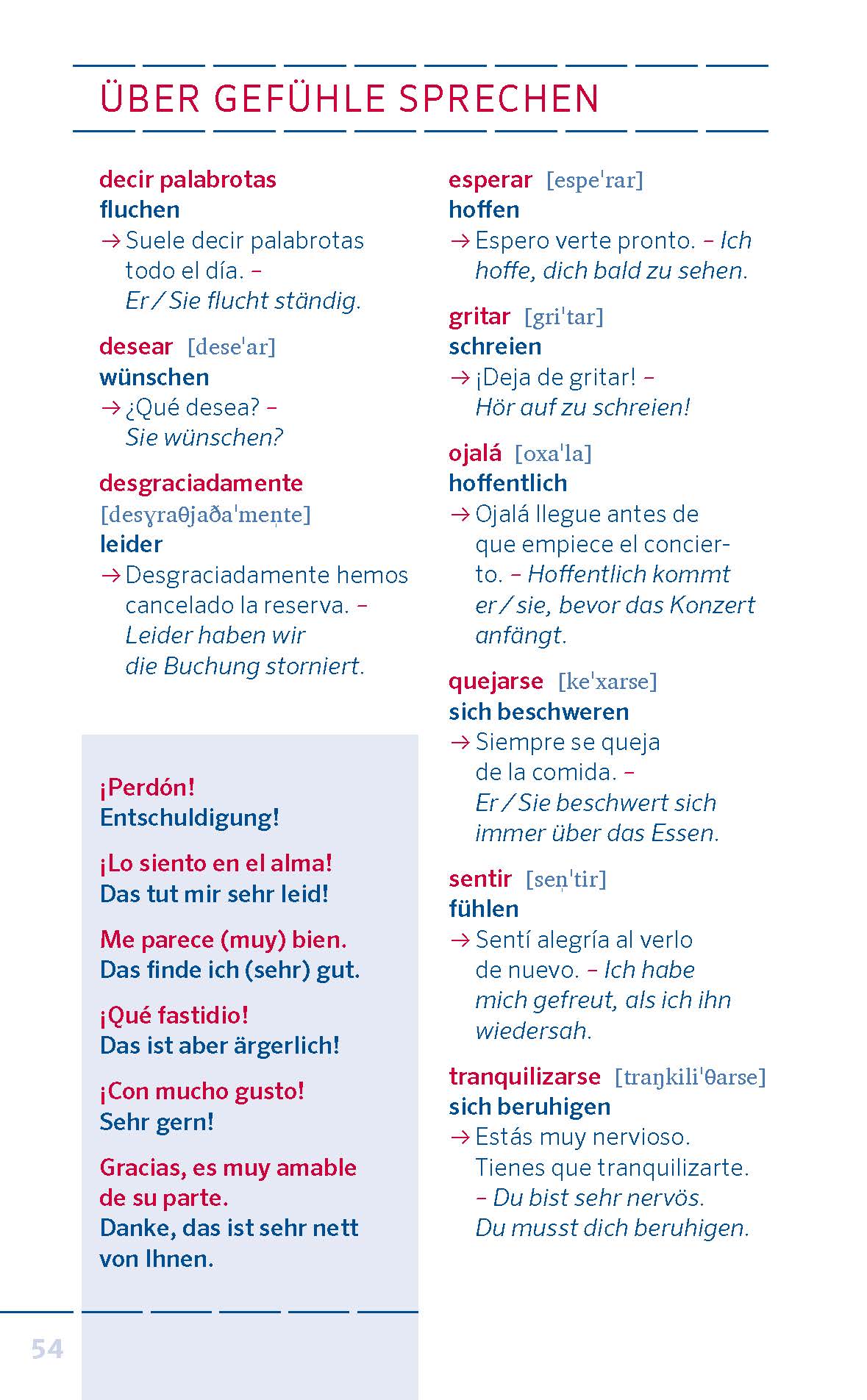 PONS Die 1.000 wichtigsten Wörter - Spanisch Grundwortschatz