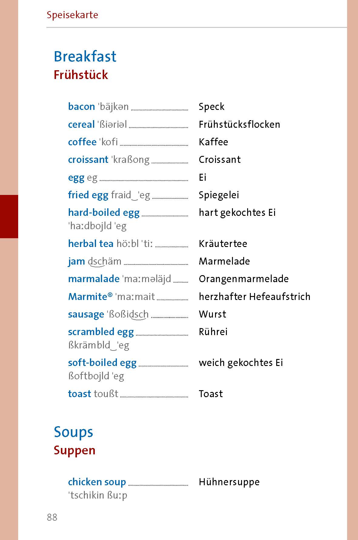 Langenscheidt Sprachführer Englisch Langenscheidt Sprachführer Englisch