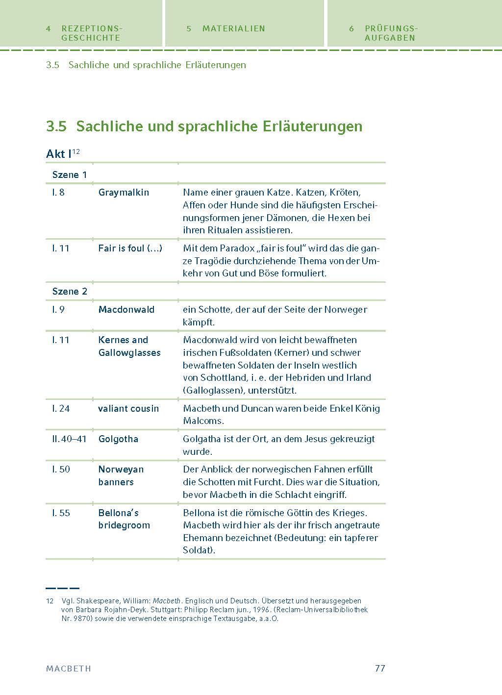 Macbeth von William Shakespeare - Textanalyse und Interpretation