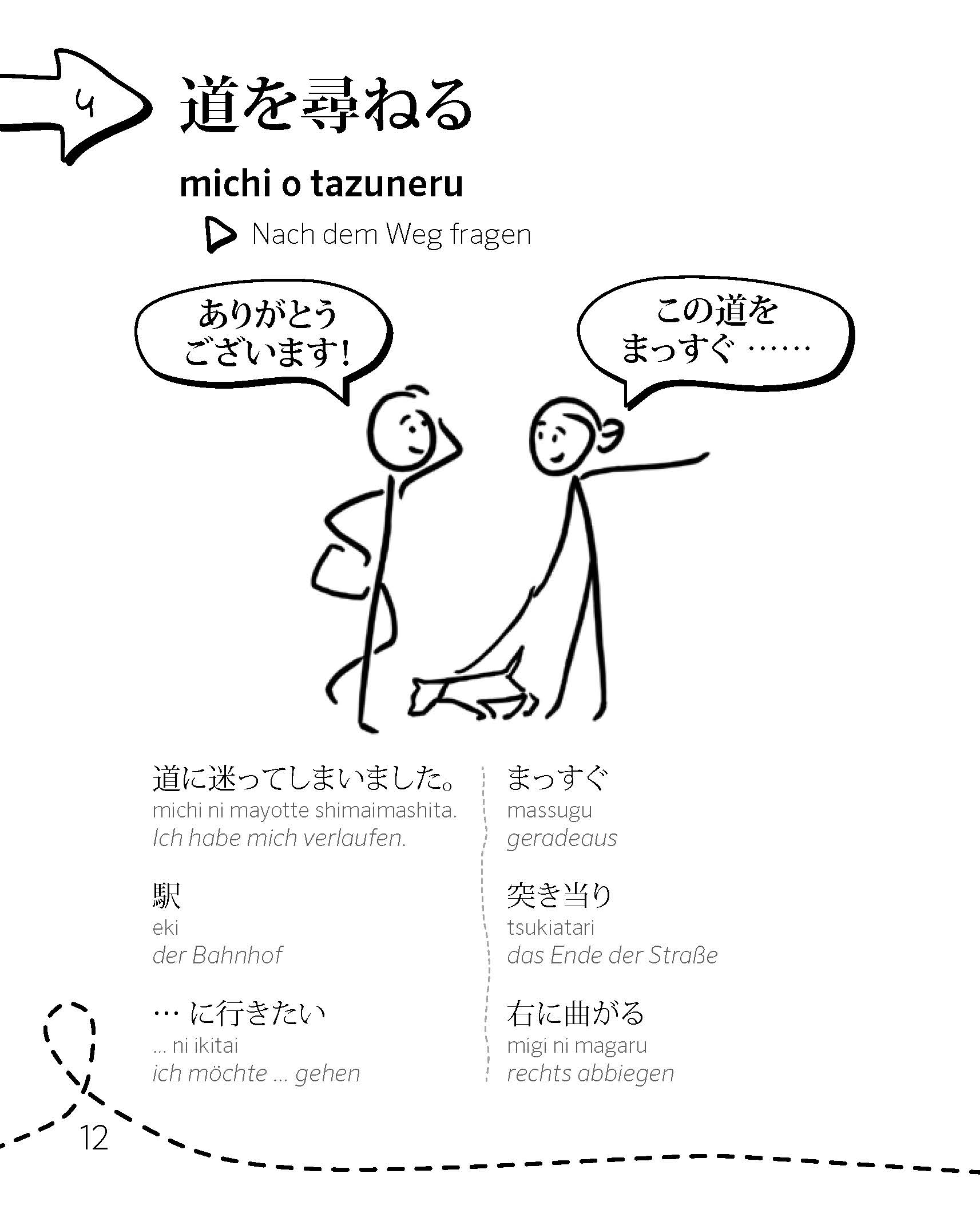 PONS Japanisch Nie mehr sprachlos