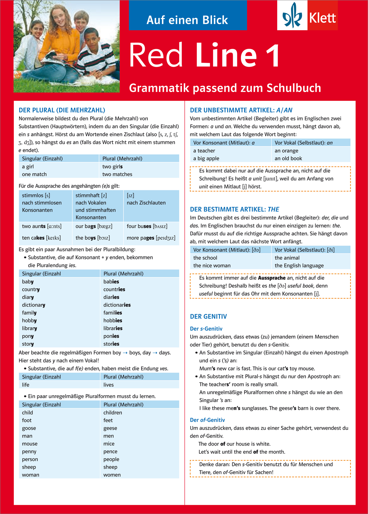 Ein Nachschlagewerk zur deutschen Grammatik erklärt Pluralformen, bestimmte und unbestimmte Artikel und den Genitiv mit Tabellen, Beispielen und einer Gruppe von Kindern, die oben links abgebildet sind.