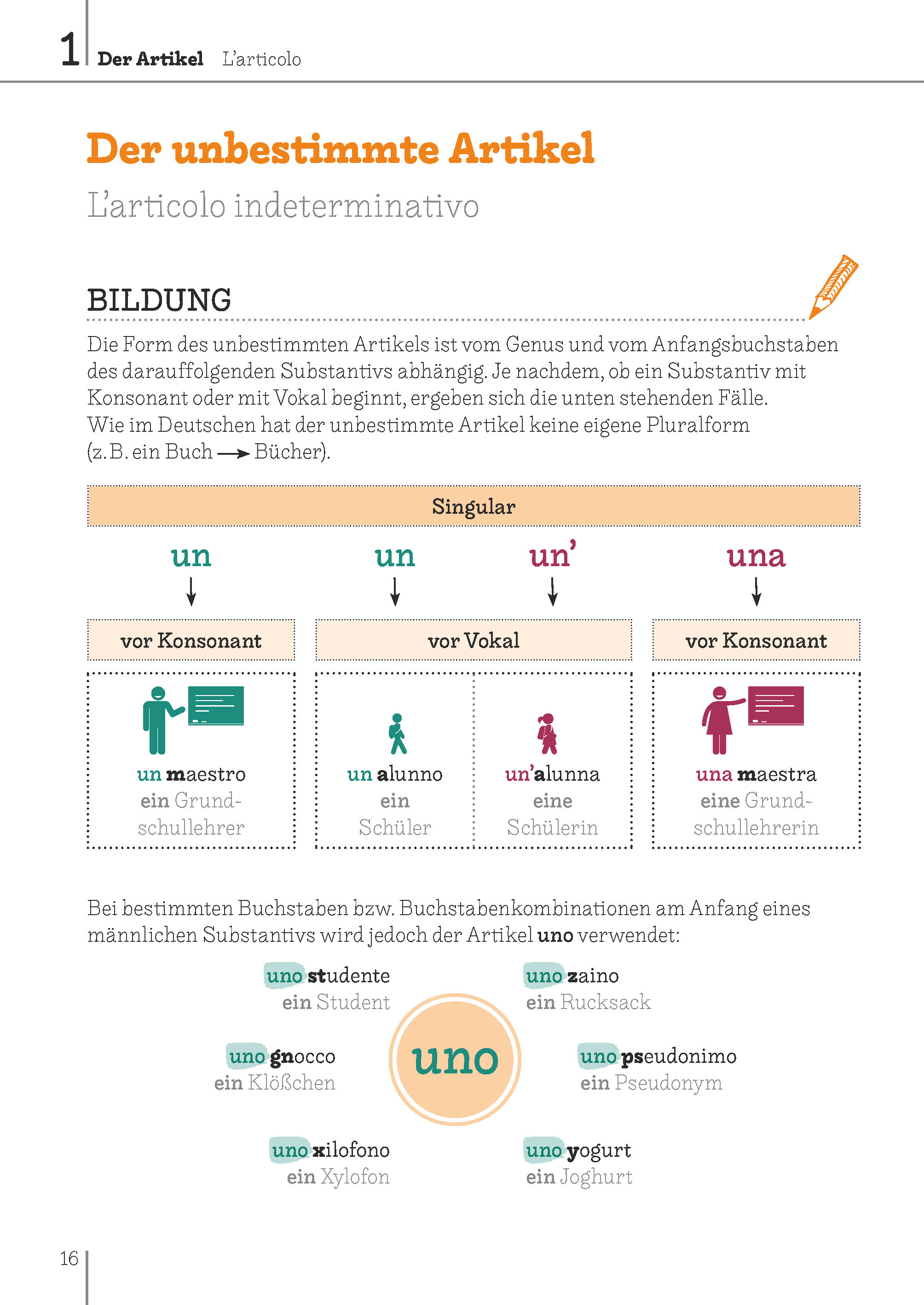 Langenscheidt Bild für Bild Grammatik Italienisch