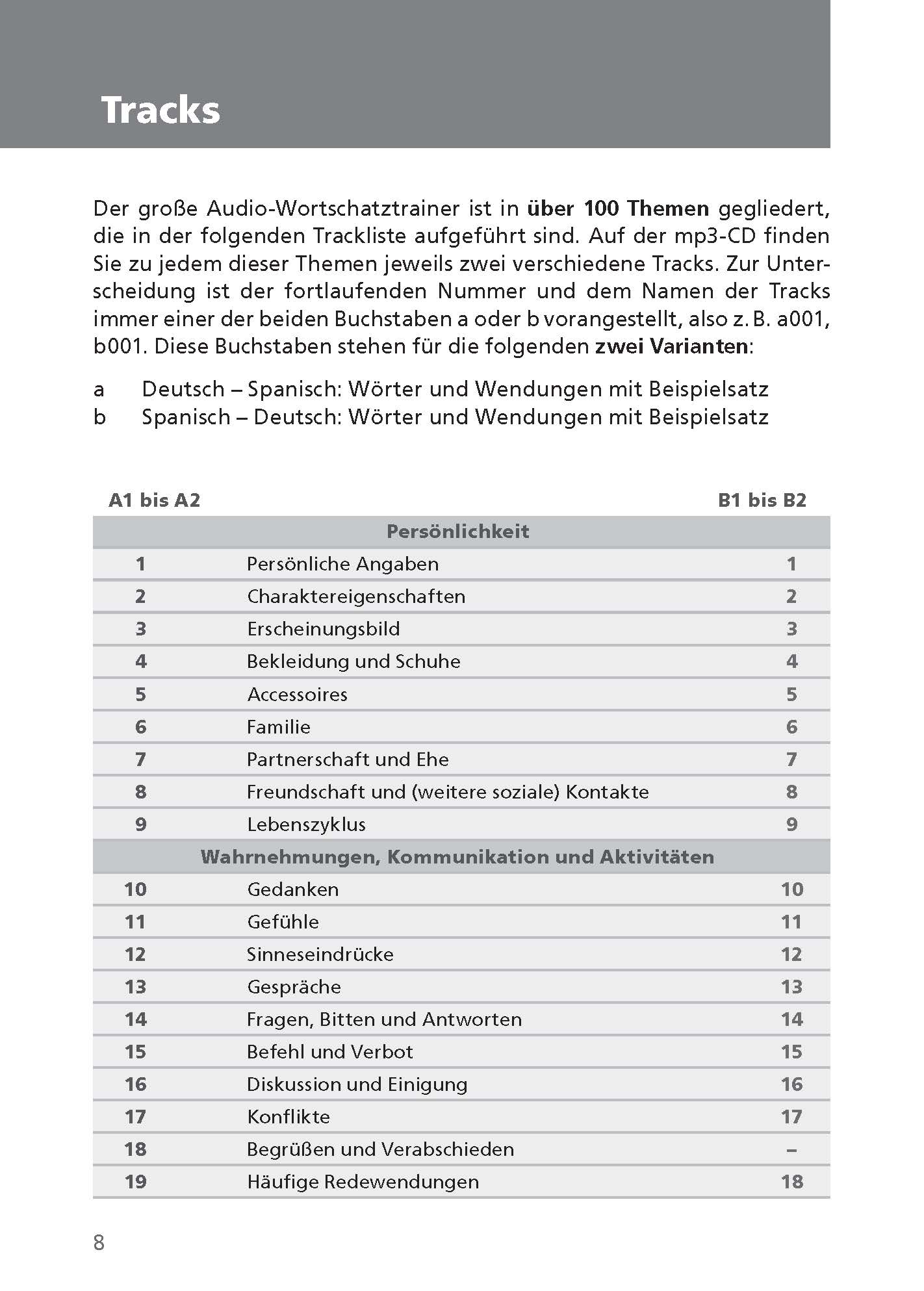 Langenscheidt Der große Audio-Wortschatztrainer Spanisch Langenscheidt Der große Audio-Wortschatztrainer Spanisch