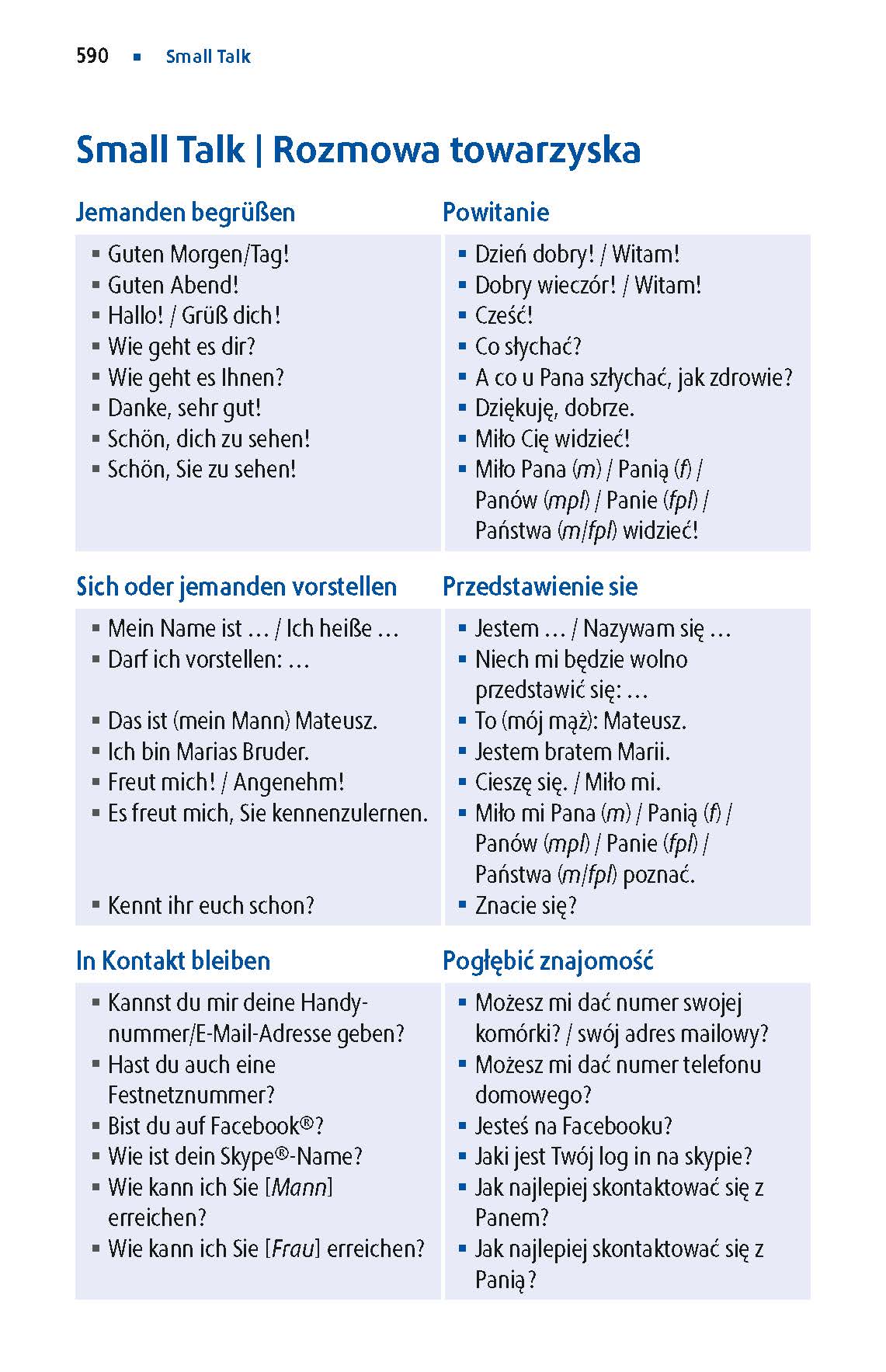 Langenscheidt Praktisches Wörterbuch Polnisch